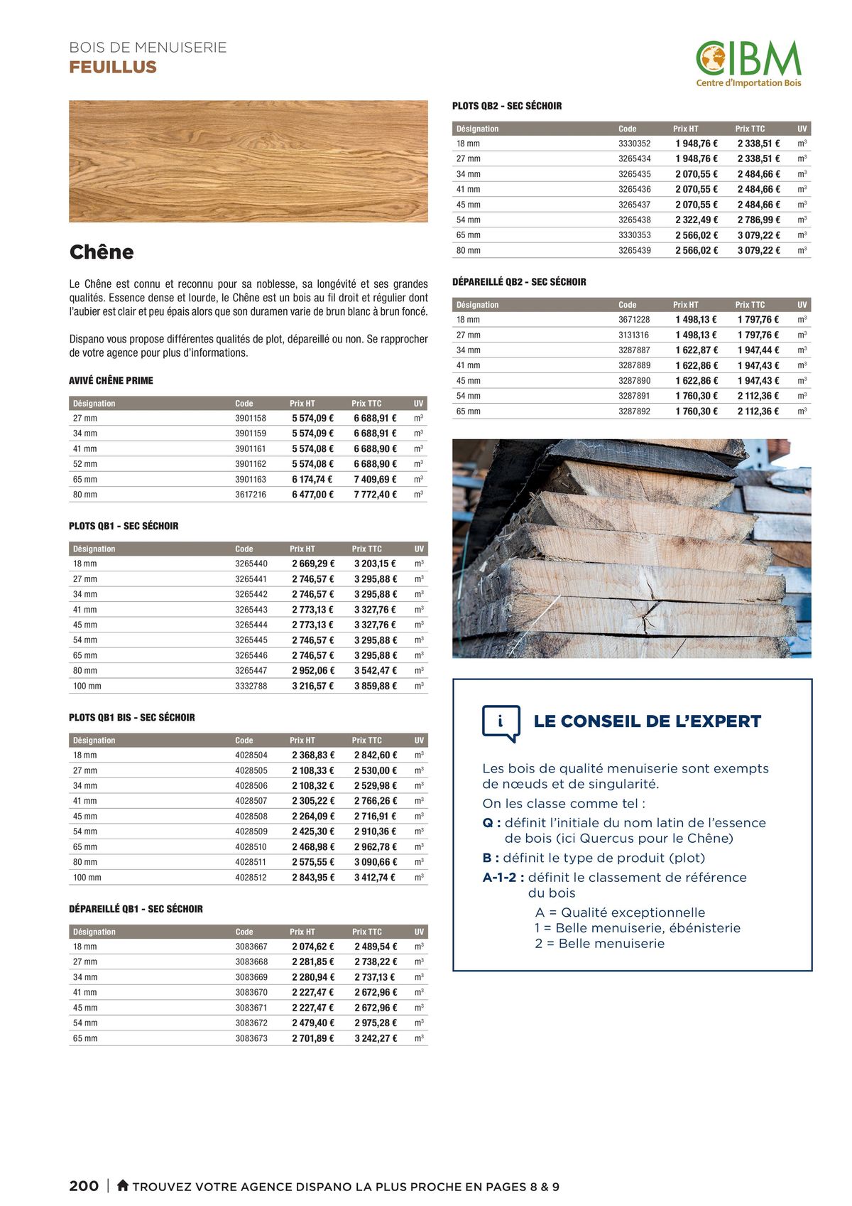 Catalogue Catalogue2024_Agenceurs, page 00200