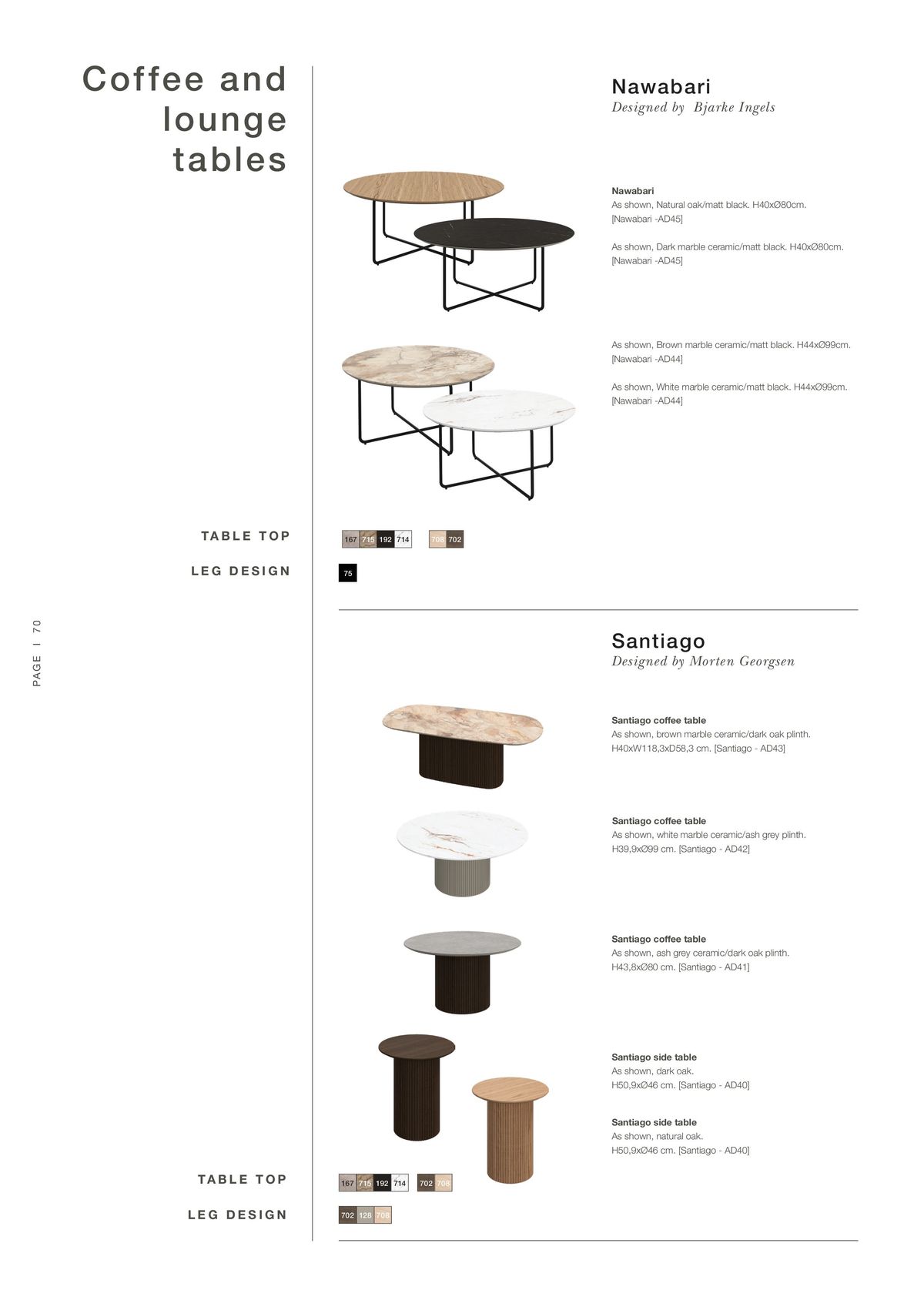 Catalogue EXPLORE OUR E X TRAORDINARY FABRI C & LEATHER GU I D E EXTRAORDINARY PRODUCT OVERVIEW CONTRACT, page 00070