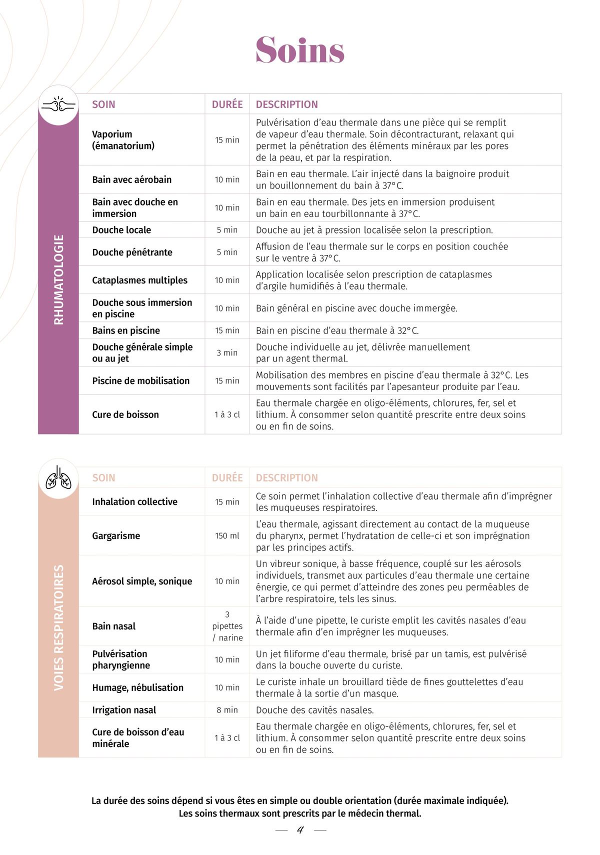 Catalogue ValVital Brochure établissement Montbrun-les-Bains 2024, page 00004