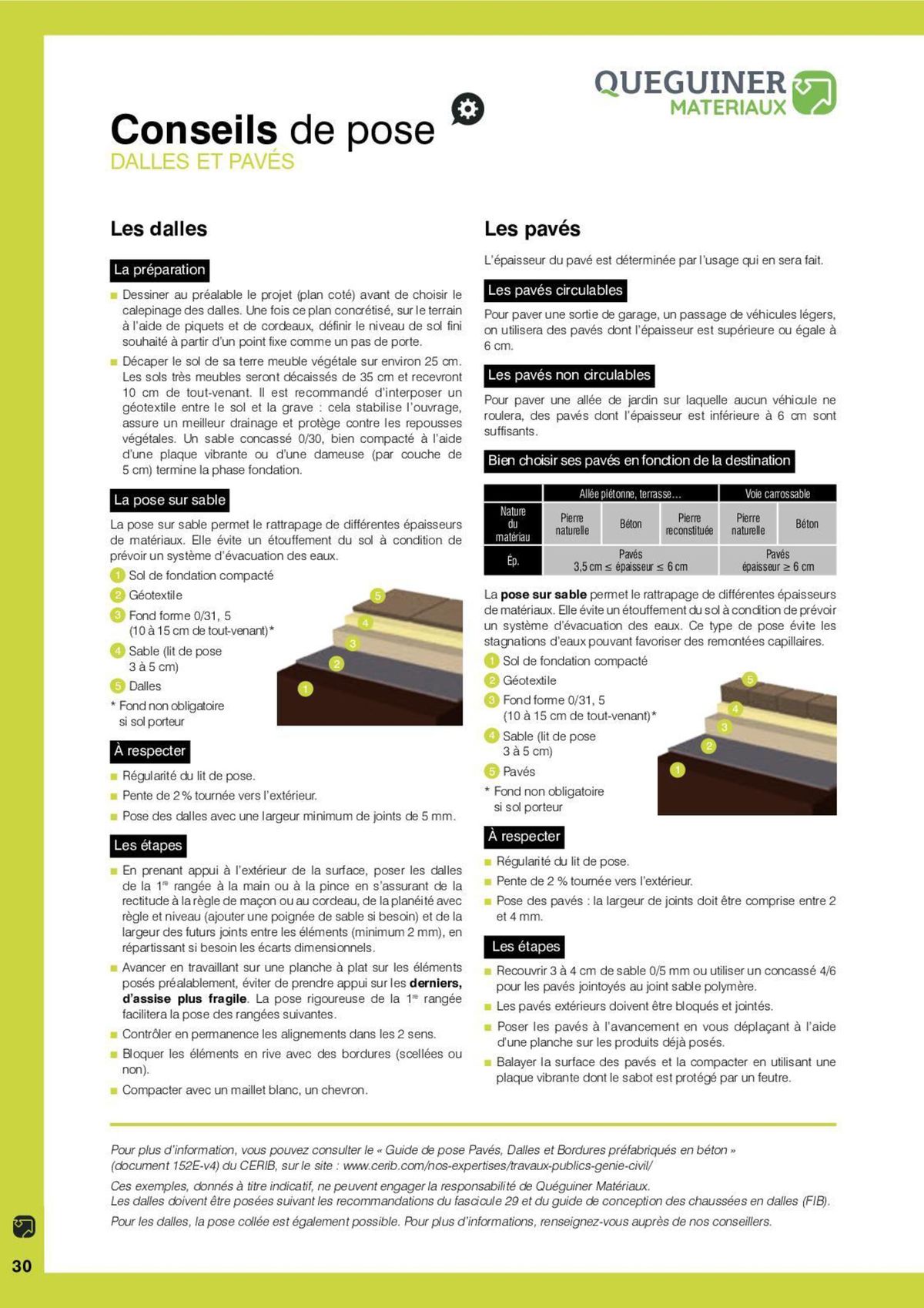 Catalogue Aménagements Extérieurs, page 00089