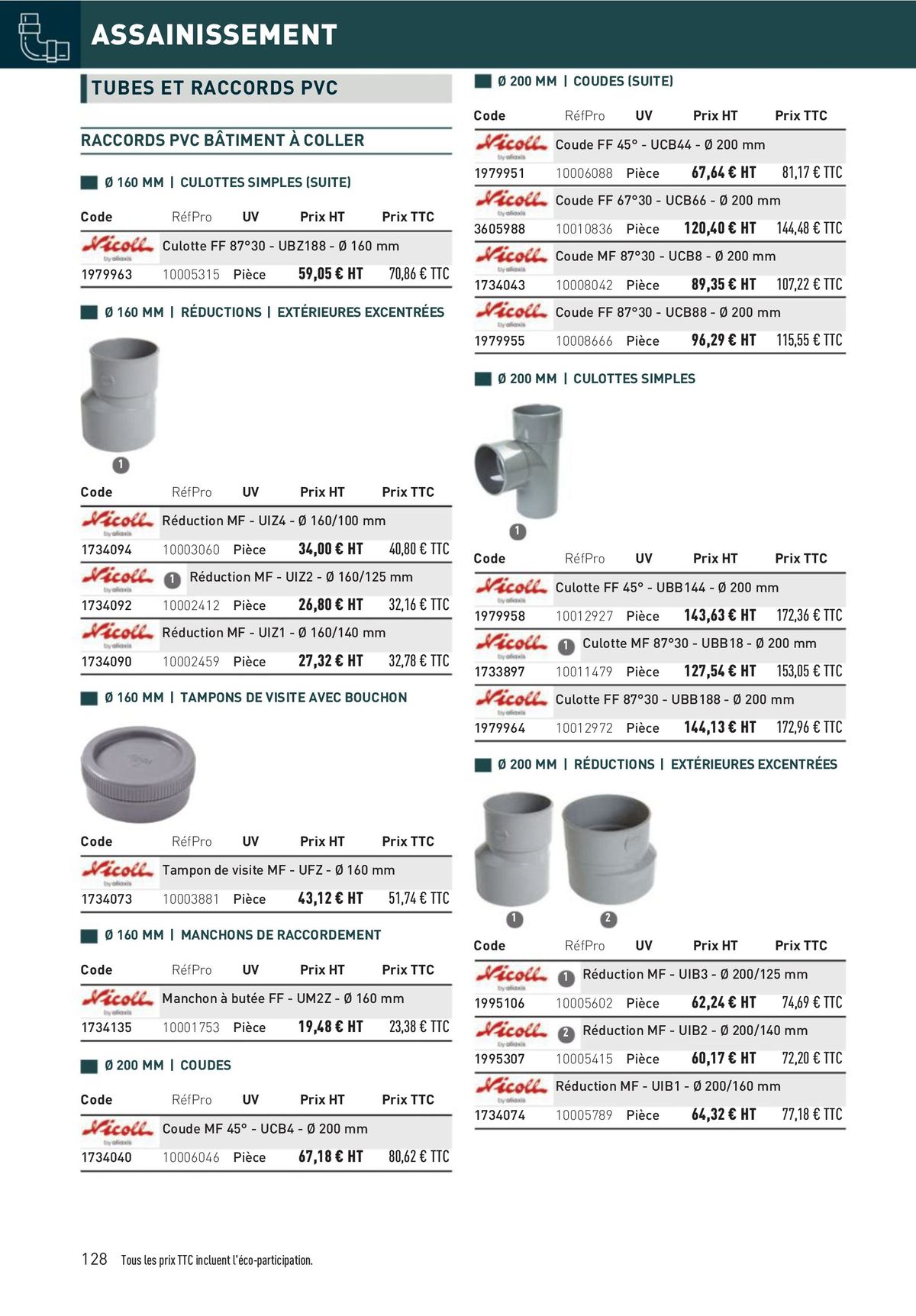 Catalogue Matériaux et Outillage, page 00128