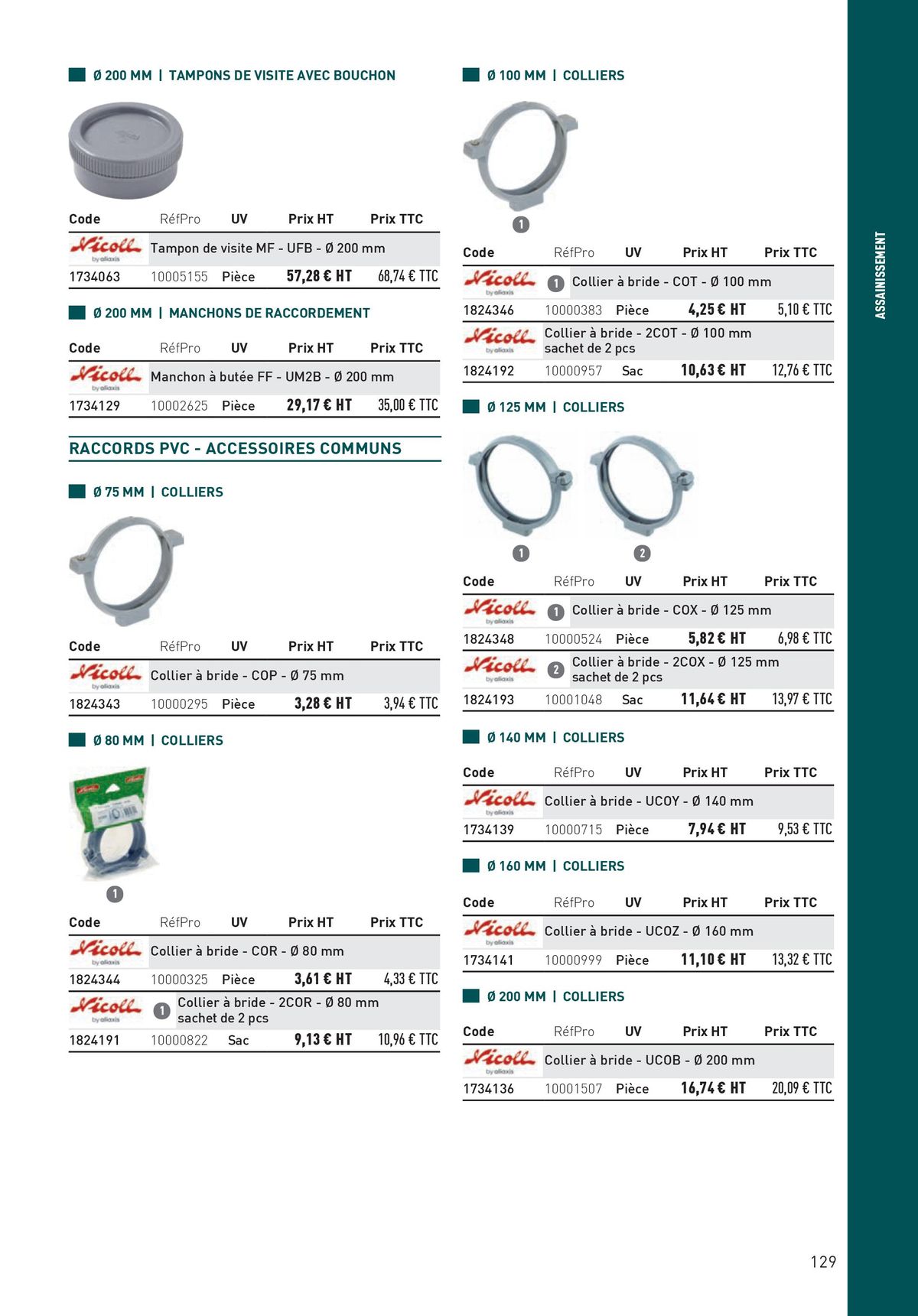 Catalogue Matériaux et Outillage, page 00129