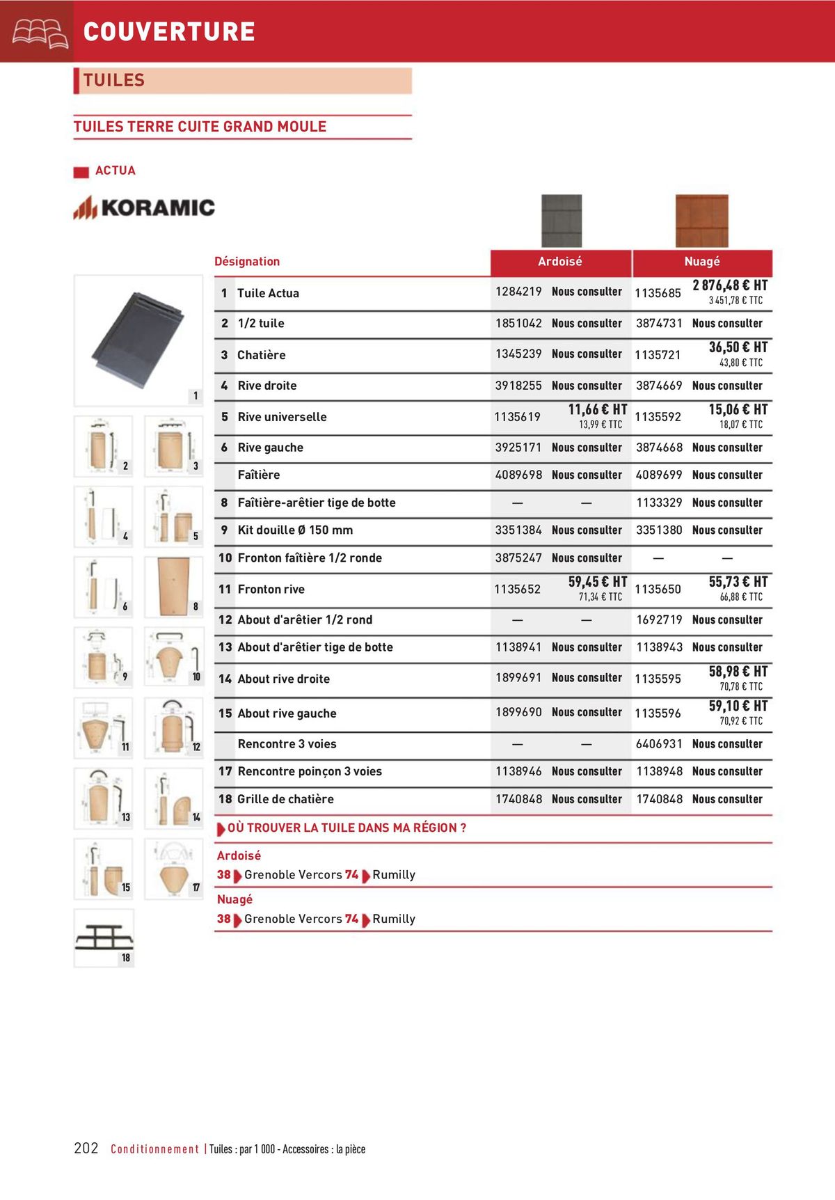 Catalogue Matériaux et Outillage, page 00202