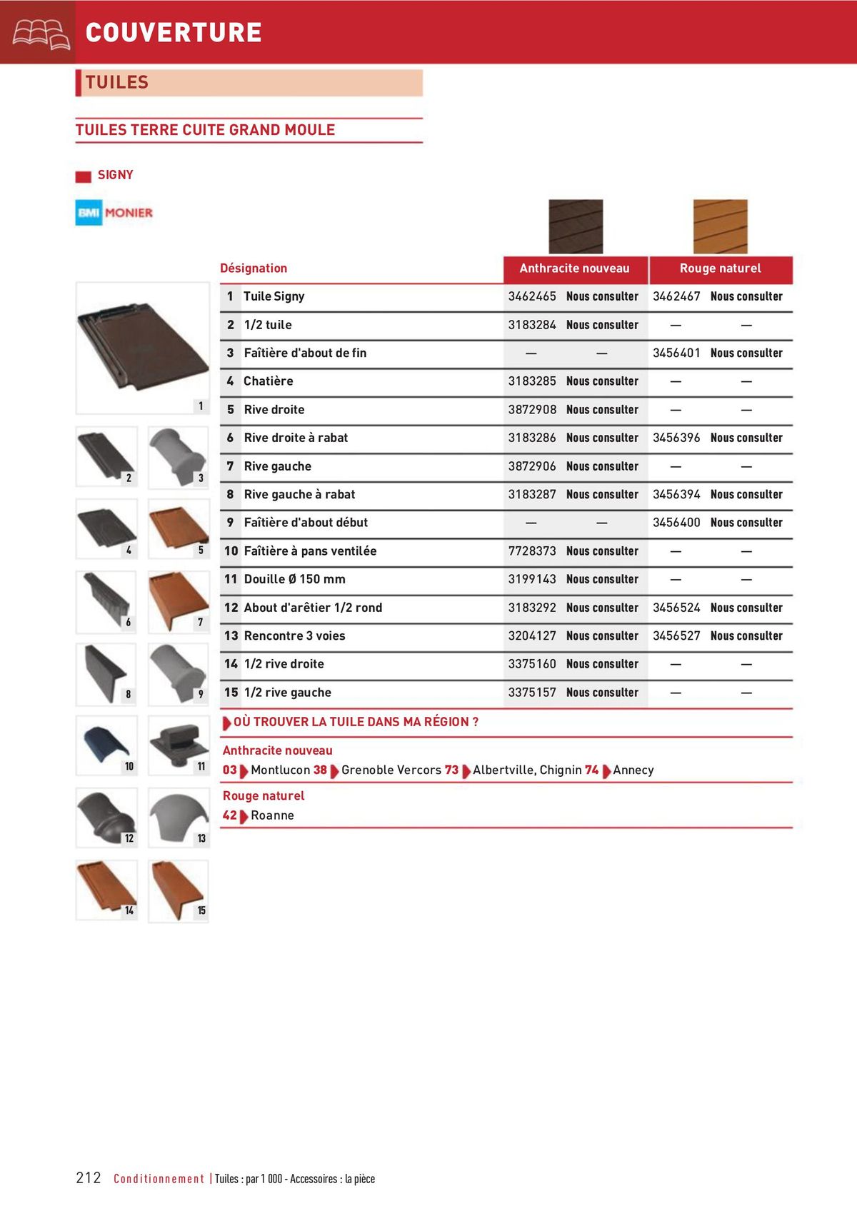 Catalogue Matériaux et Outillage, page 00212