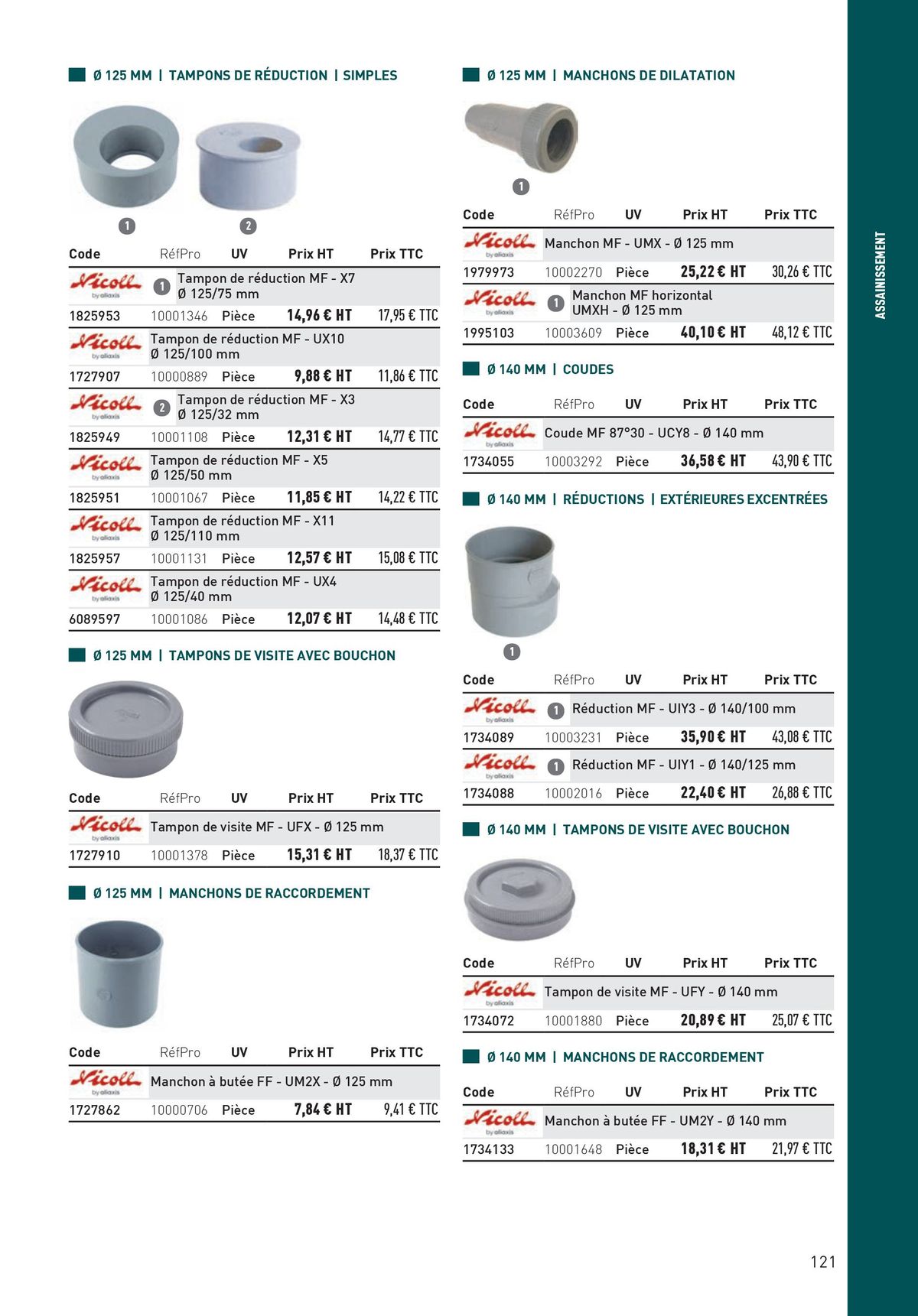 Catalogue Matériaux et Outillage, page 00121