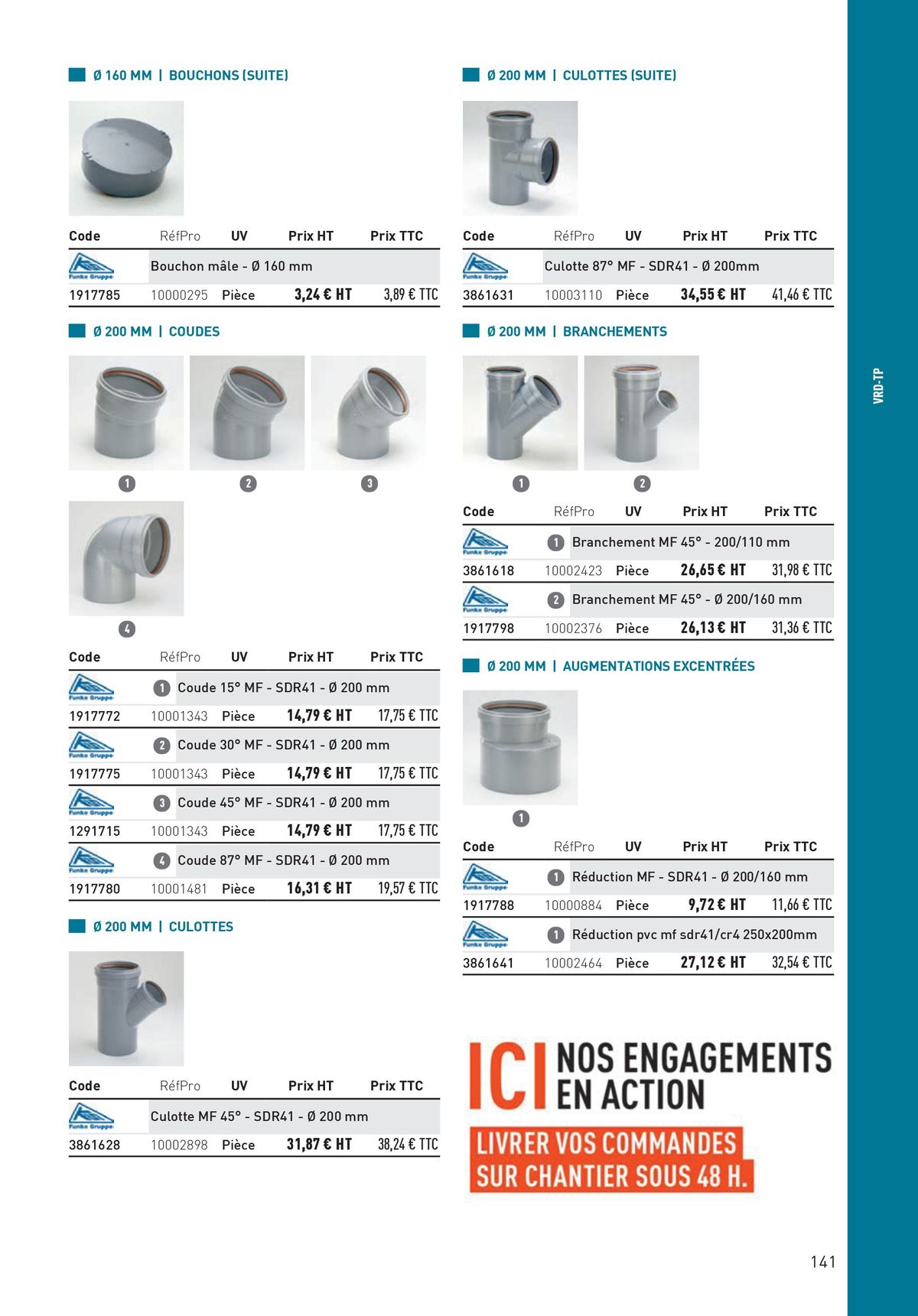 Catalogue Matériaux et Outillage, page 00141