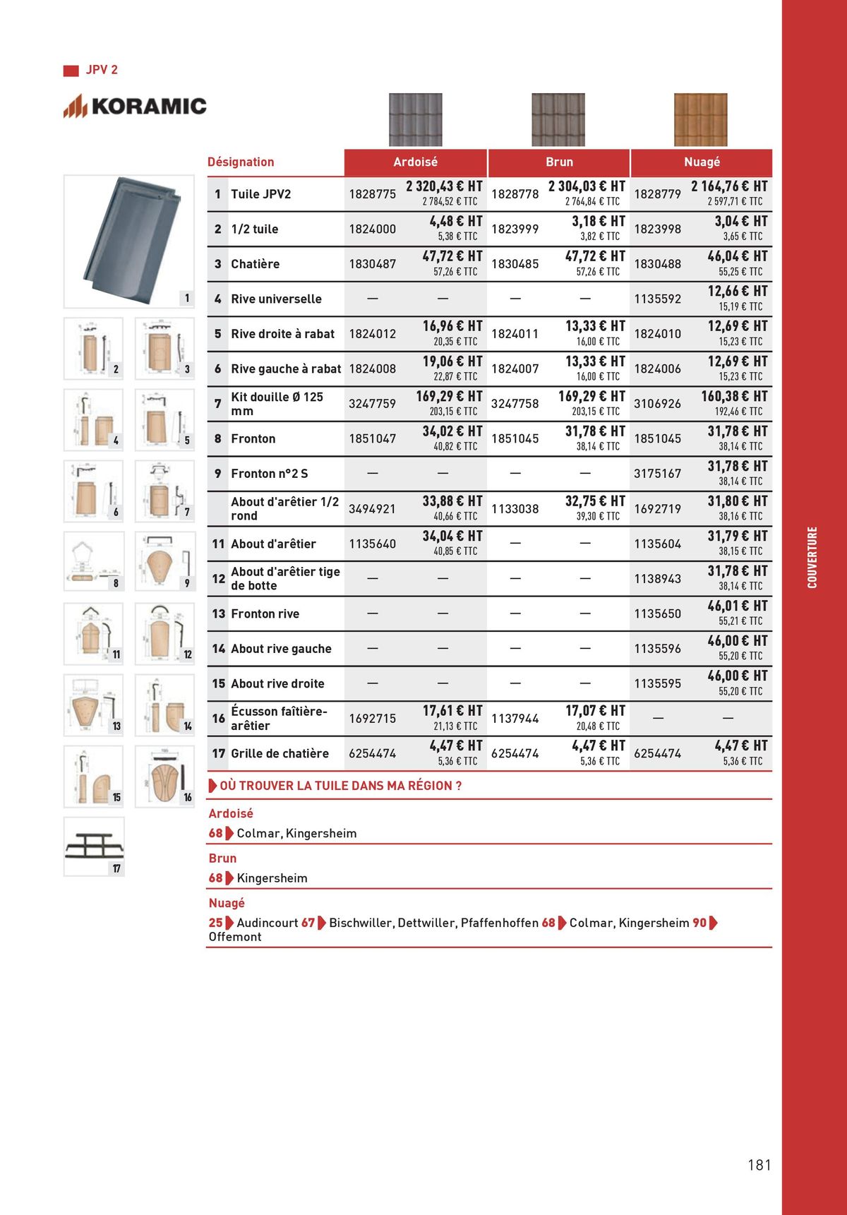 Catalogue Matériaux et Outillage, page 00181