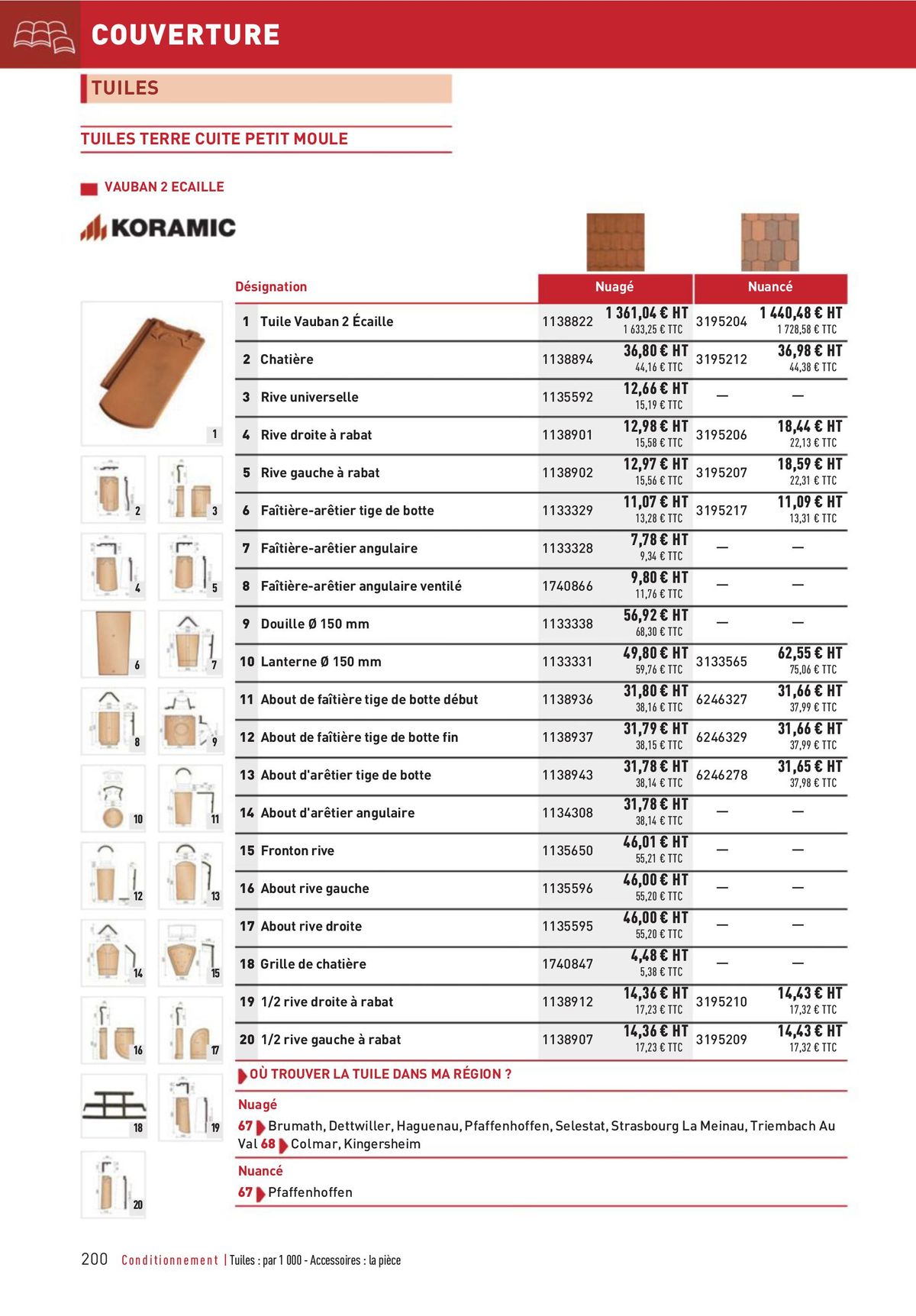 Catalogue Matériaux et Outillage, page 00200