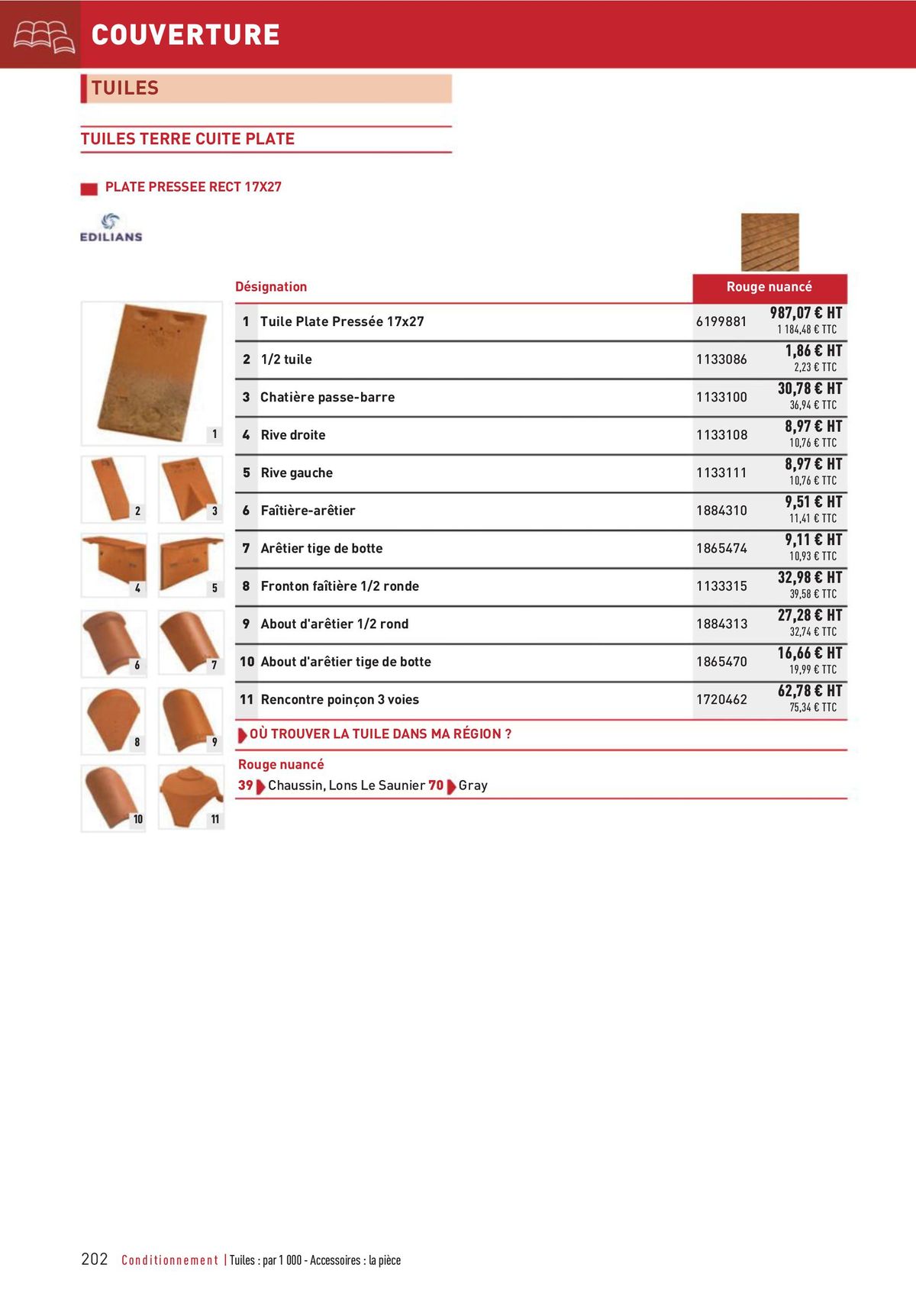 Catalogue Matériaux et Outillage, page 00202