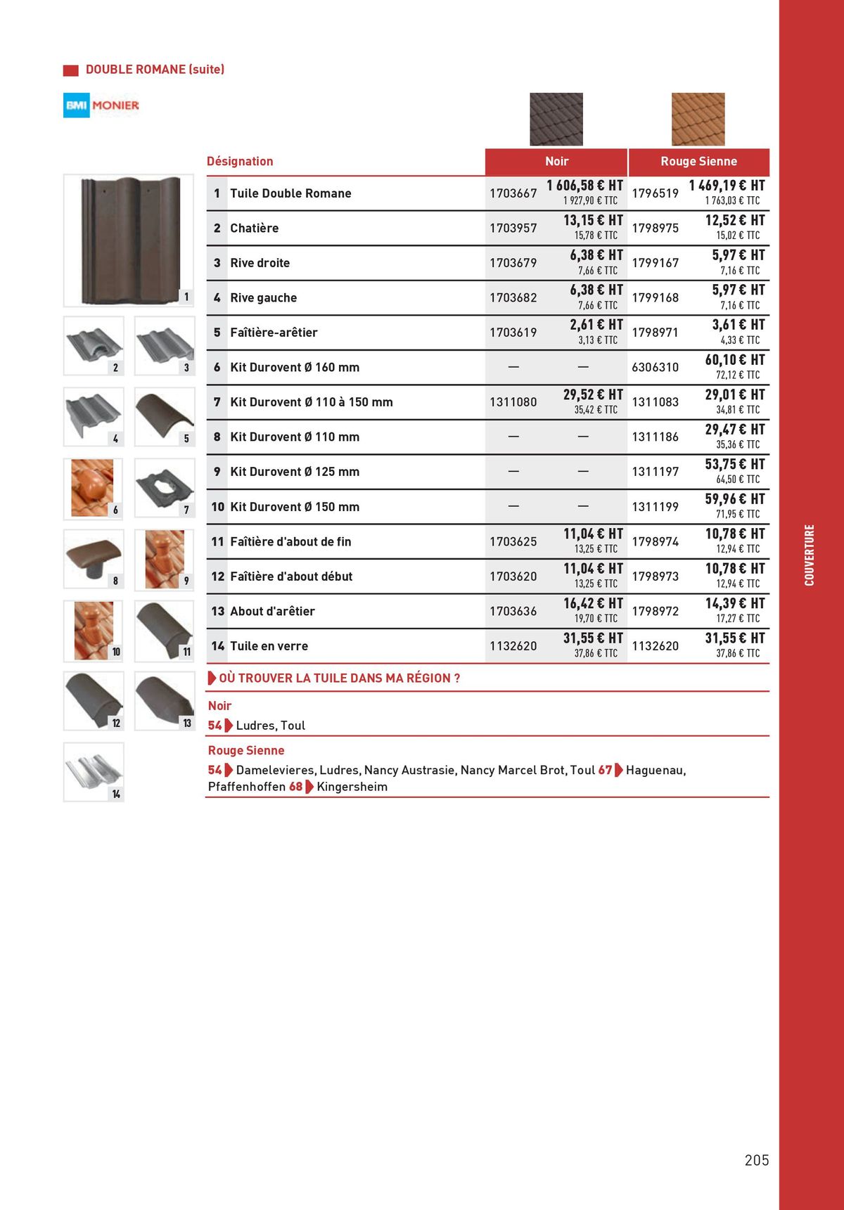 Catalogue Matériaux et Outillage, page 00205