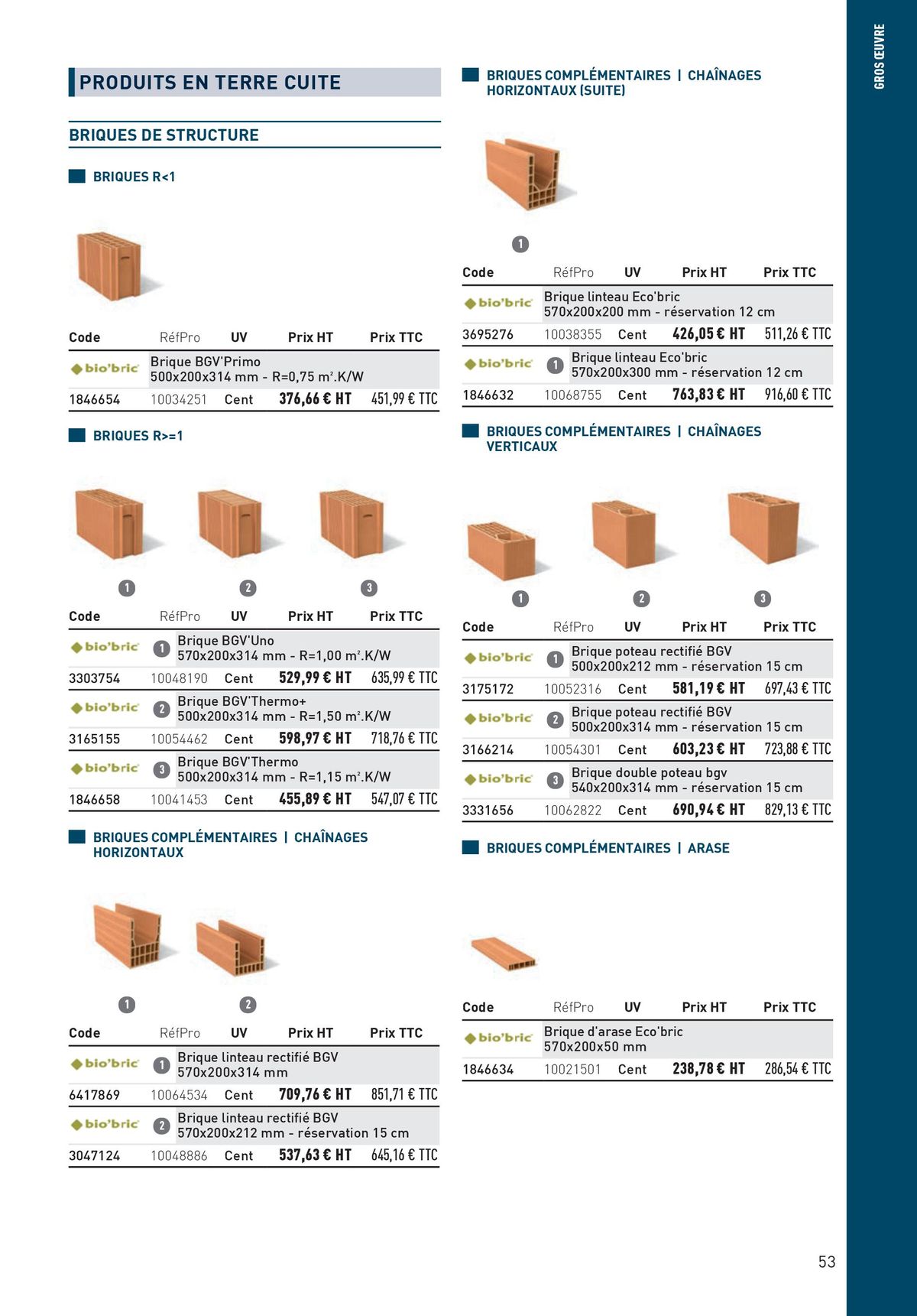 Catalogue Matériaux et Outillage, page 00053