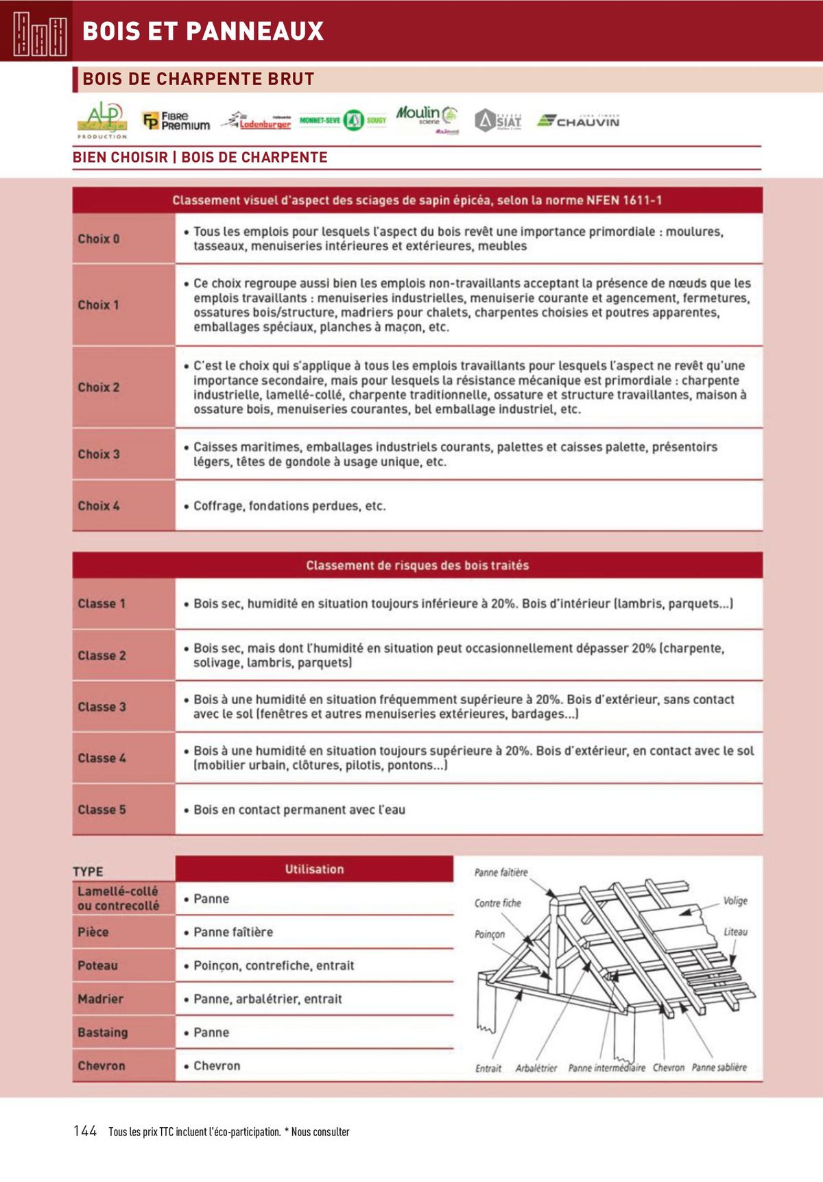 Catalogue Matériaux et Outillage, page 00144