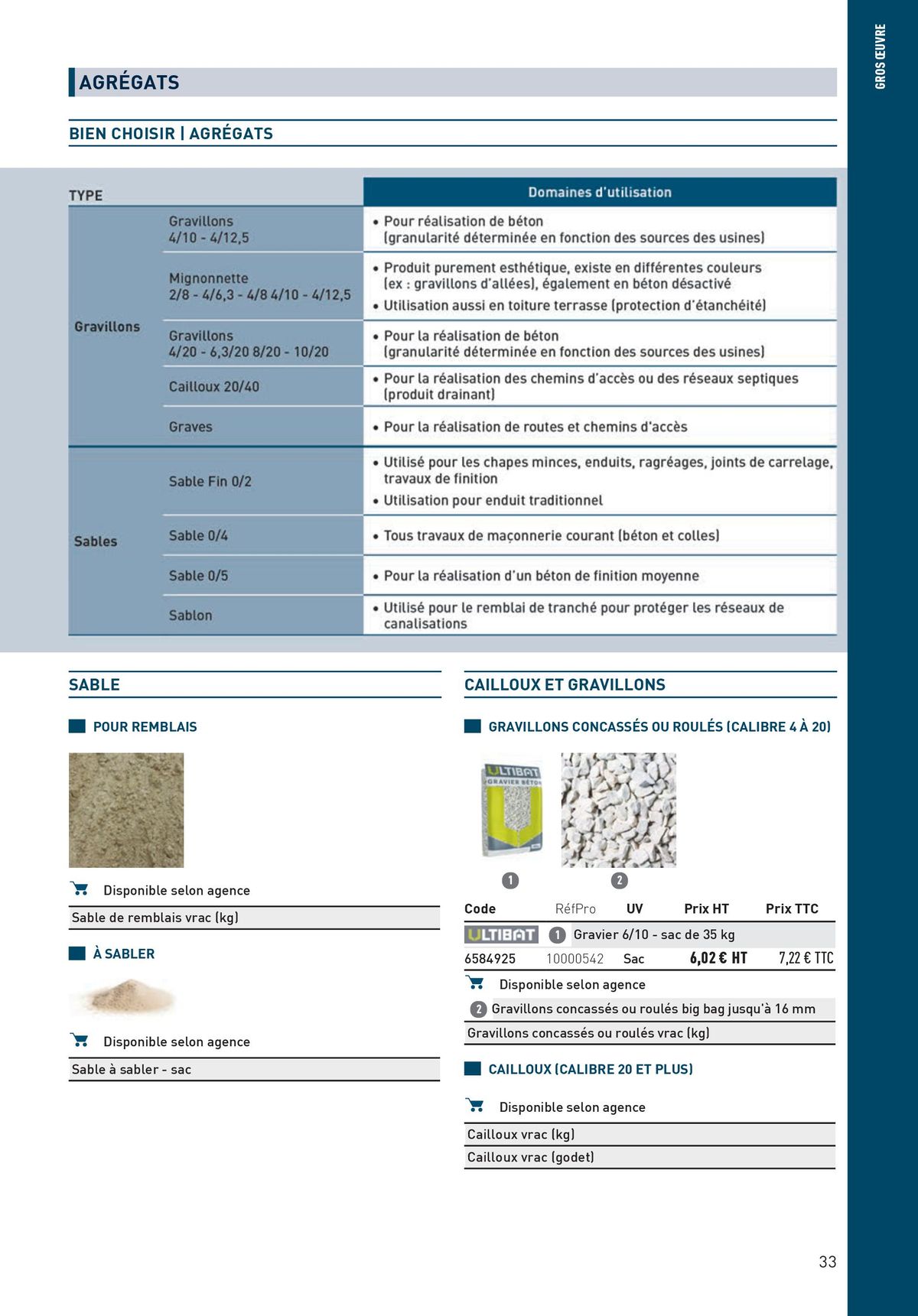 Catalogue Matériaux et Outillage, page 00033