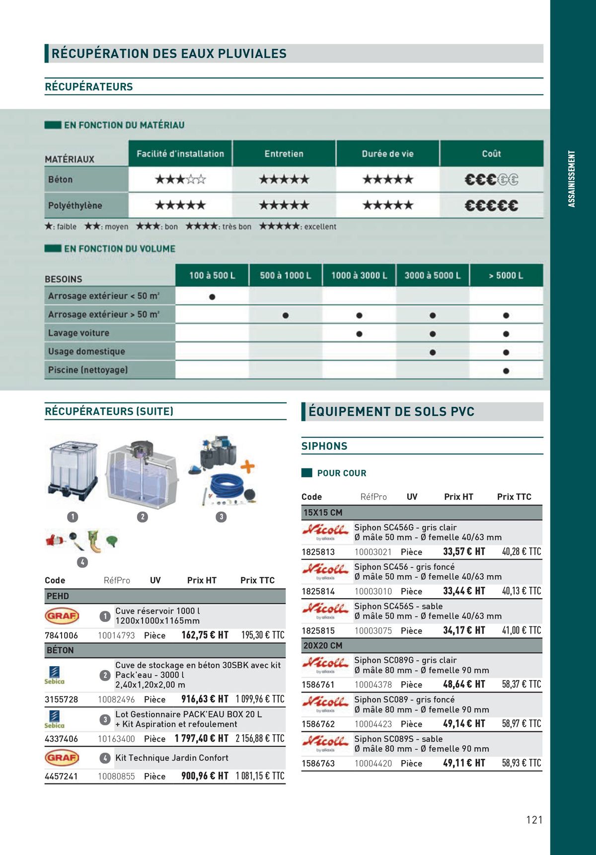 Catalogue Matériaux et Outillage, page 00121