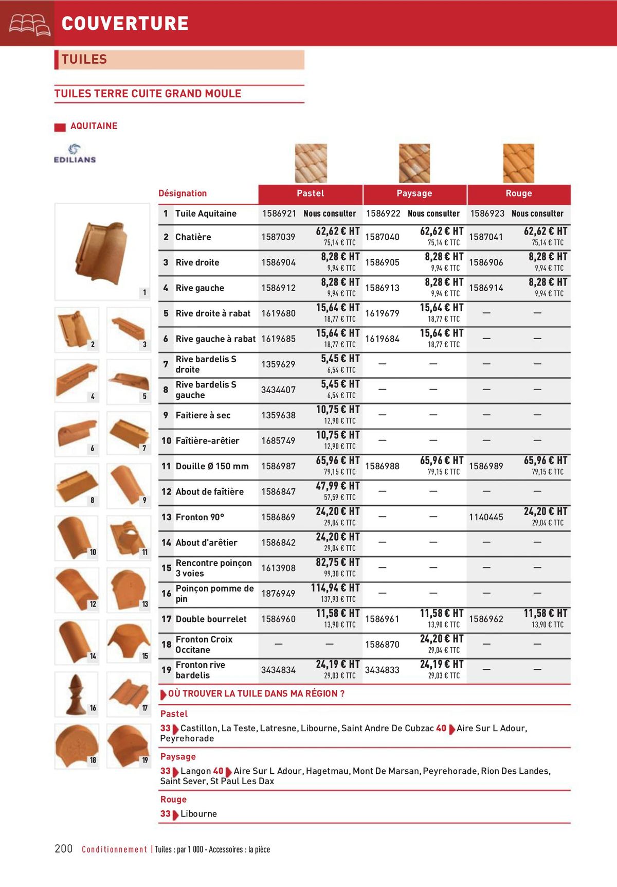 Catalogue Matériaux et Outillage, page 00200