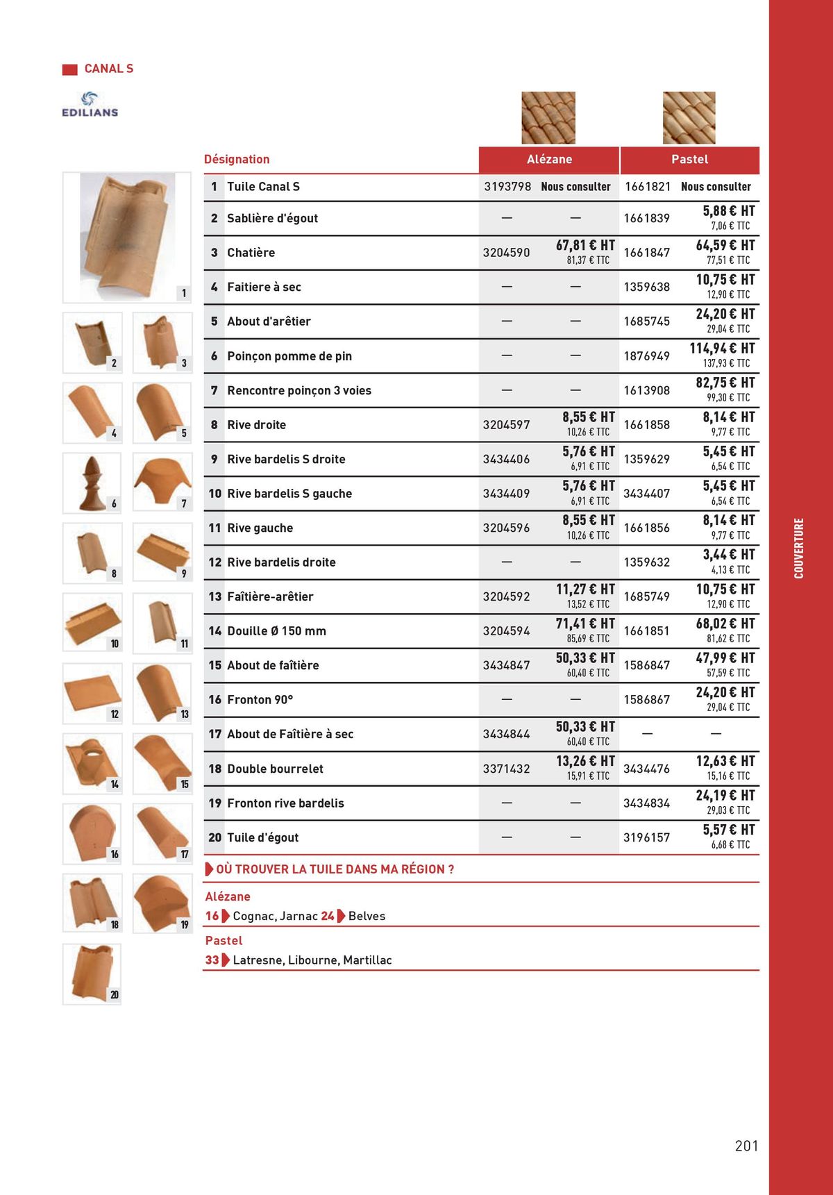 Catalogue Matériaux et Outillage, page 00201