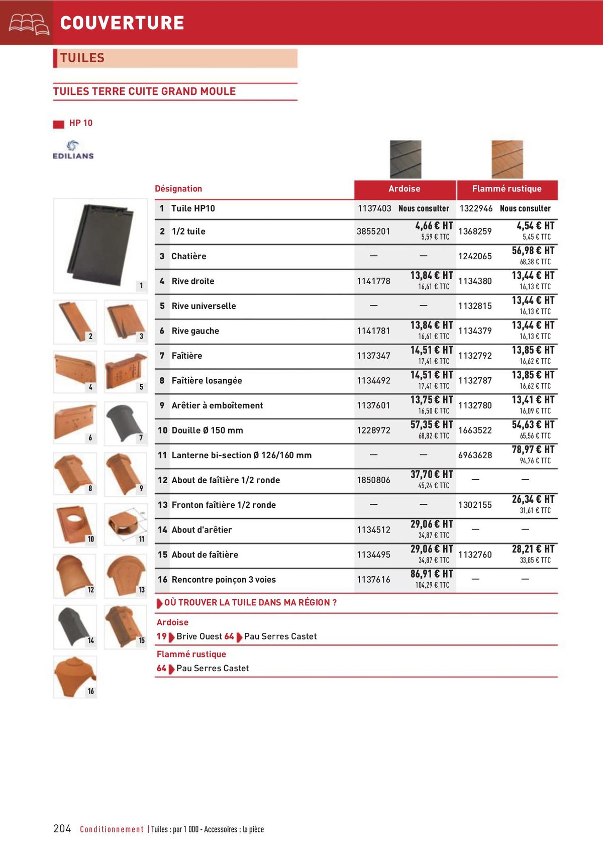 Catalogue Matériaux et Outillage, page 00204