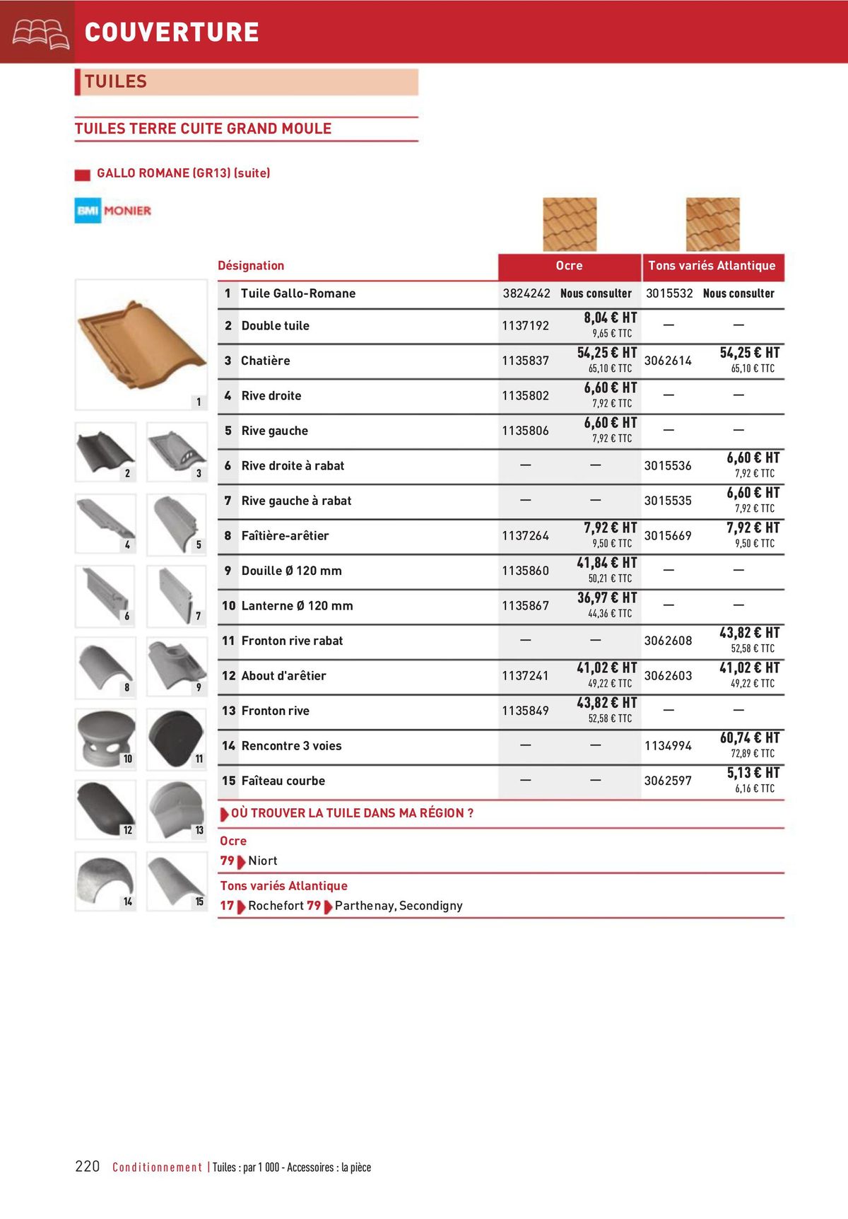 Catalogue Matériaux et Outillage, page 00220