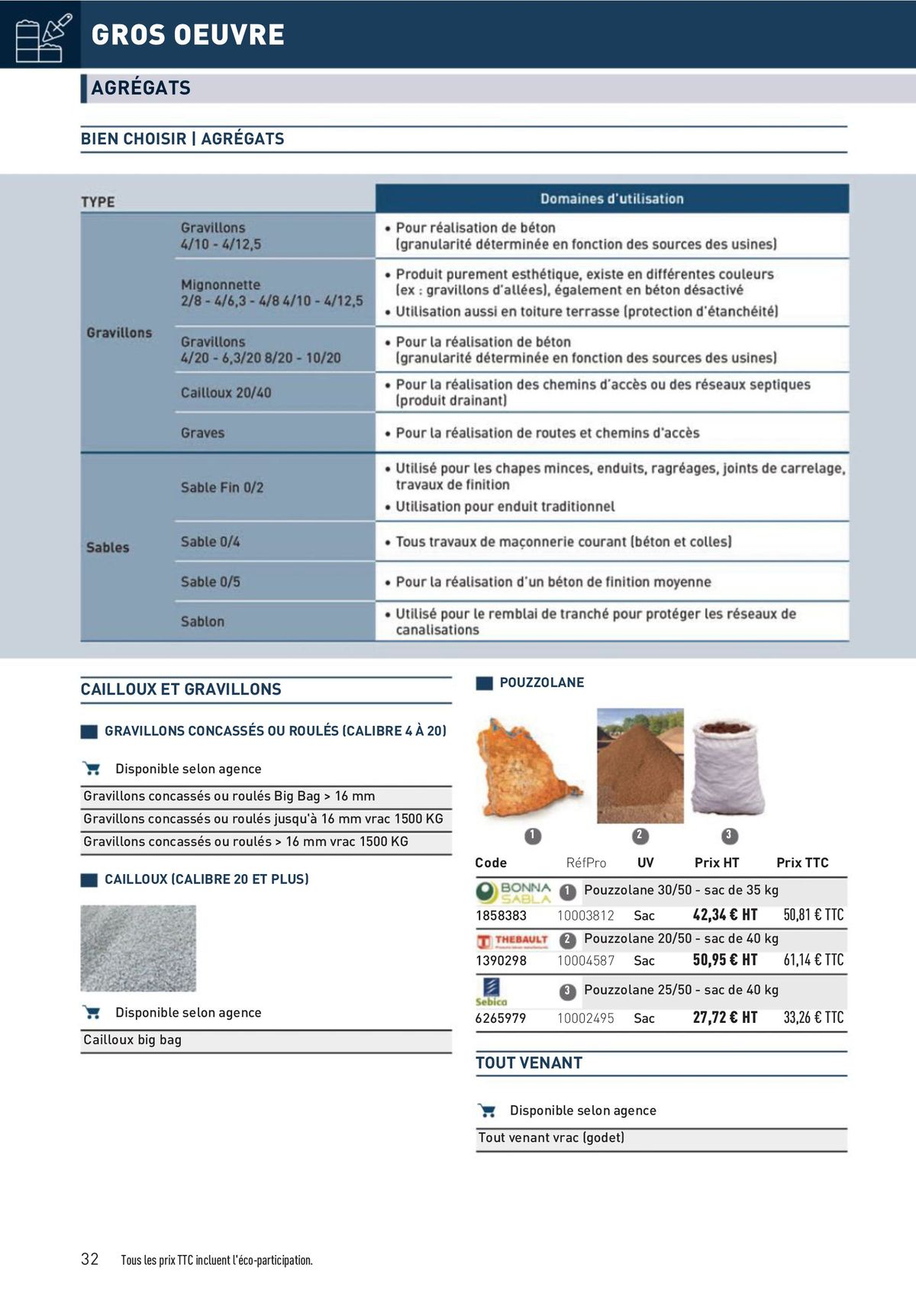Catalogue Matériaux et Outillage, page 00022