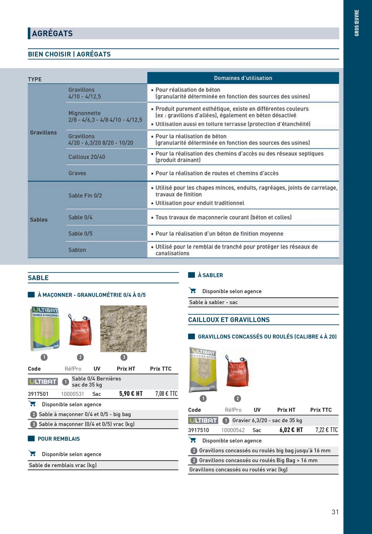 Catalogue Matériaux et Outillage, page 00031