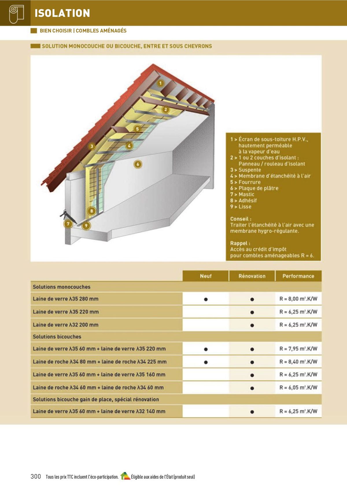 Catalogue Matériaux et Outillage, page 00300