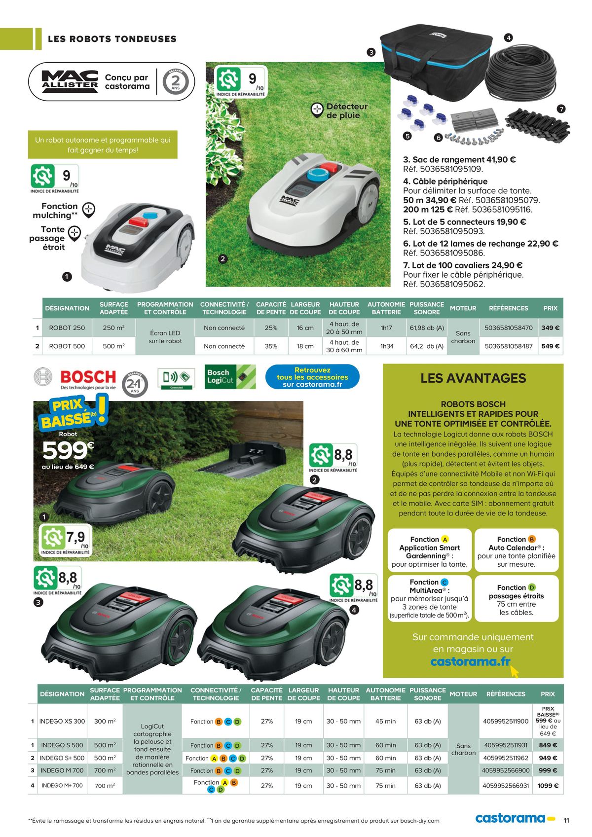 Catalogue Outils motorisés de jardin et nettoyeurs haute pression, page 00011