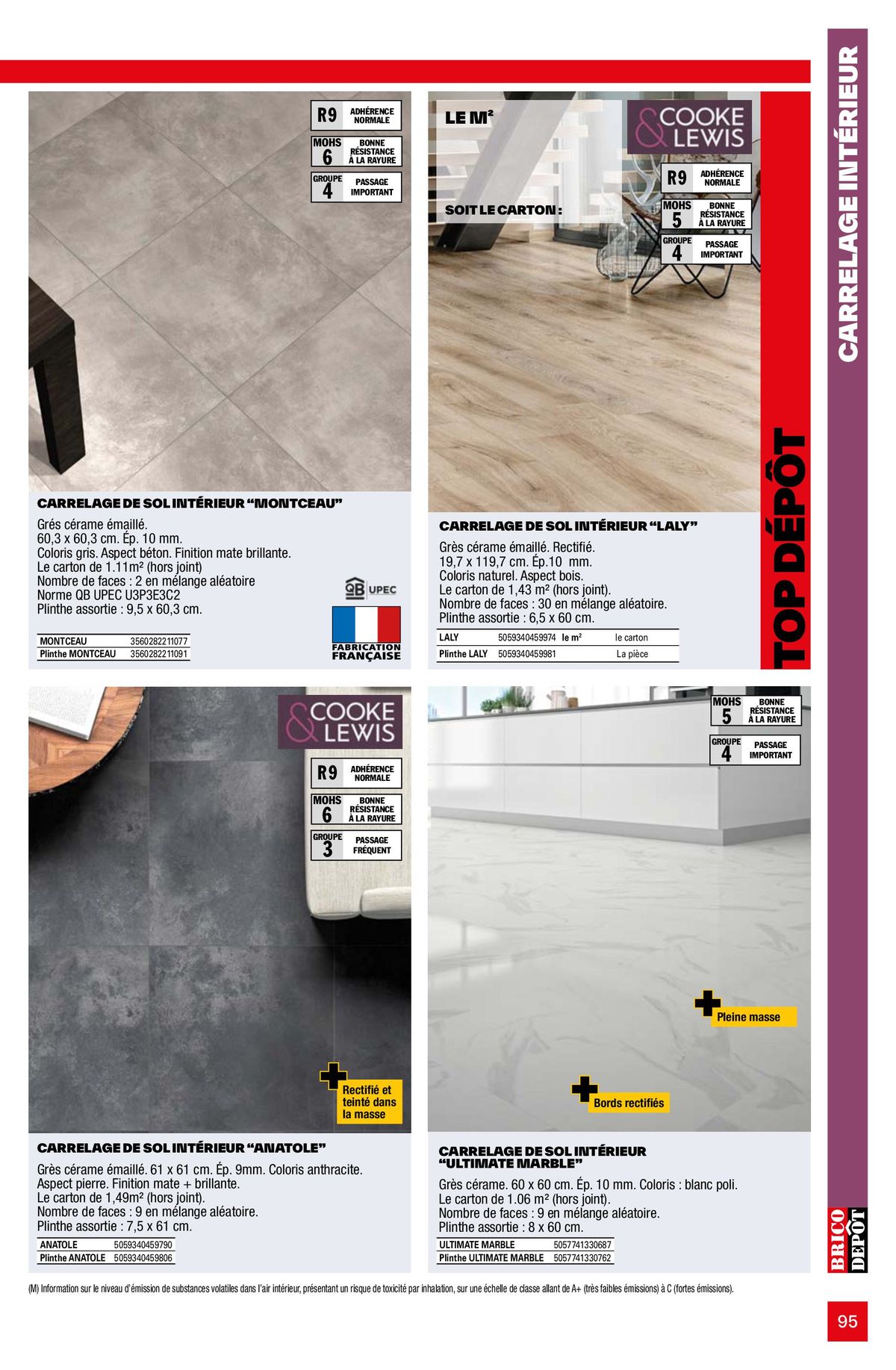 Catalogue L'Officiel du bricolage 2024, page 00095
