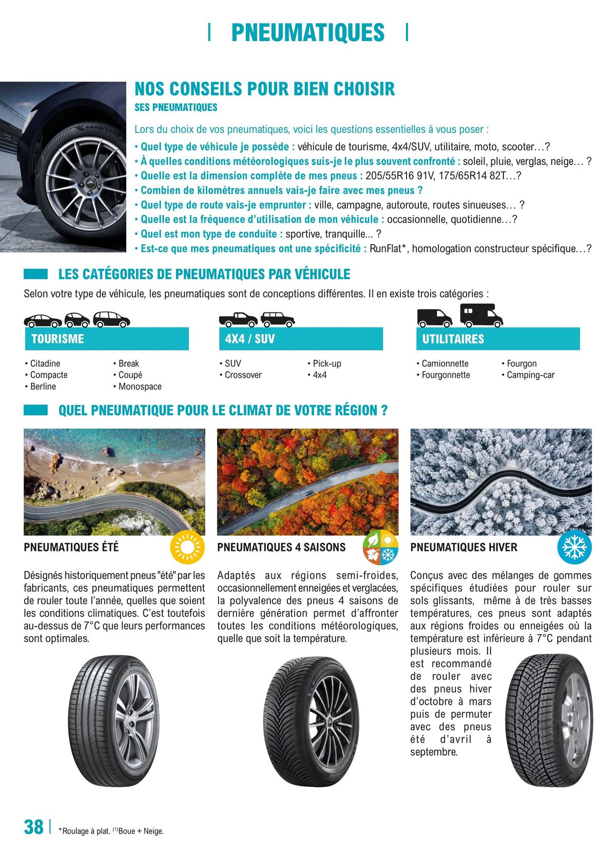 Catalogue Le guide auto & 2 roues , page 00038