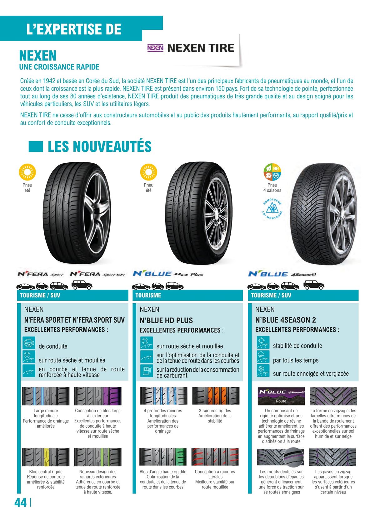 Catalogue Le guide auto & 2 roues , page 00044