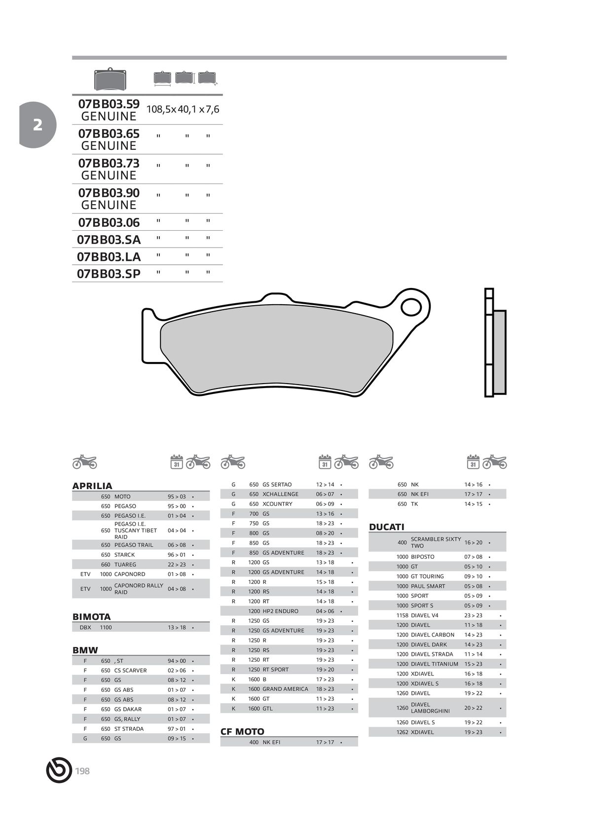 Catalogue BREMBO 2024 - Plaquettes de frein, page 00200