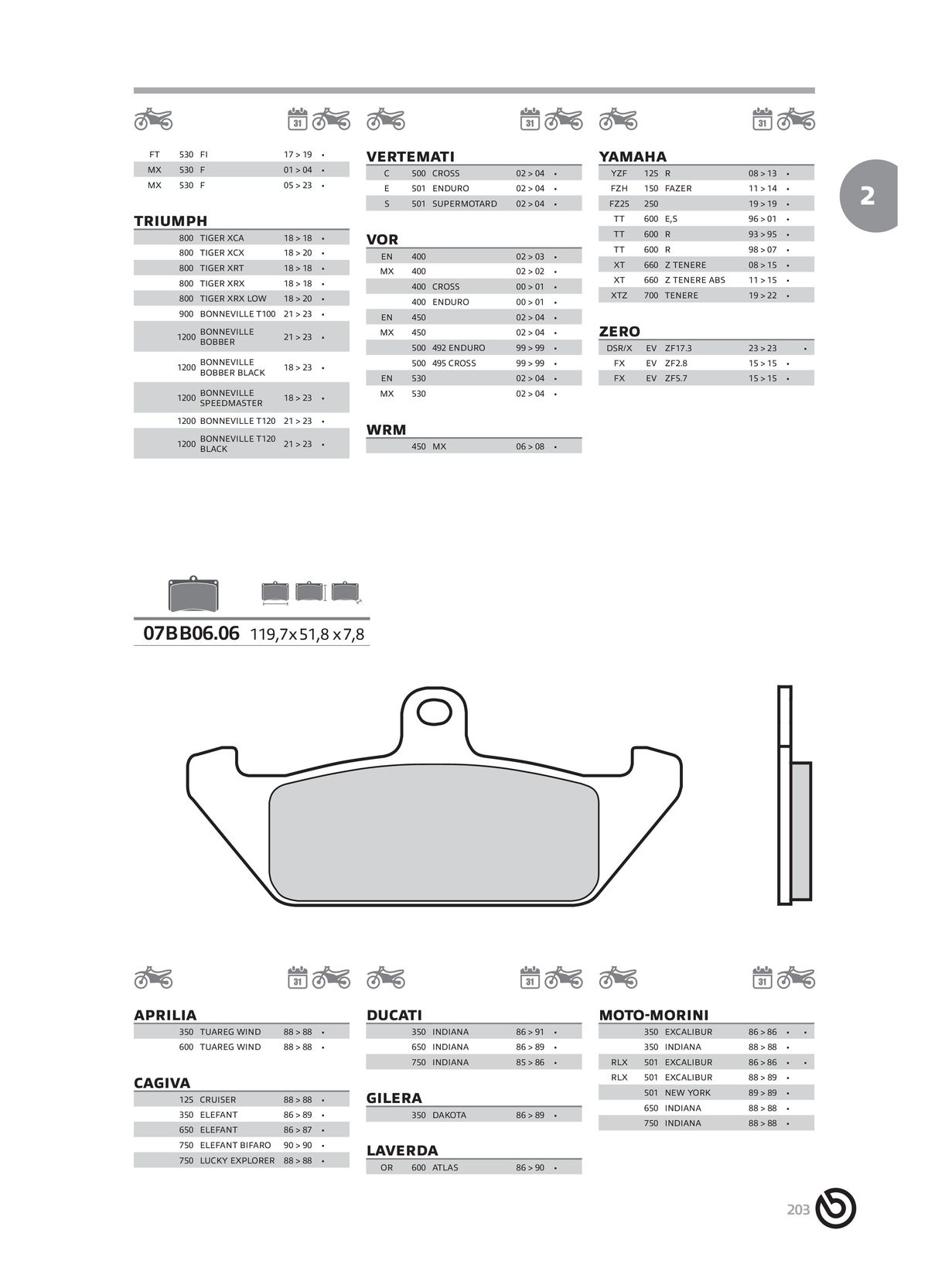Catalogue BREMBO 2024 - Plaquettes de frein, page 00205