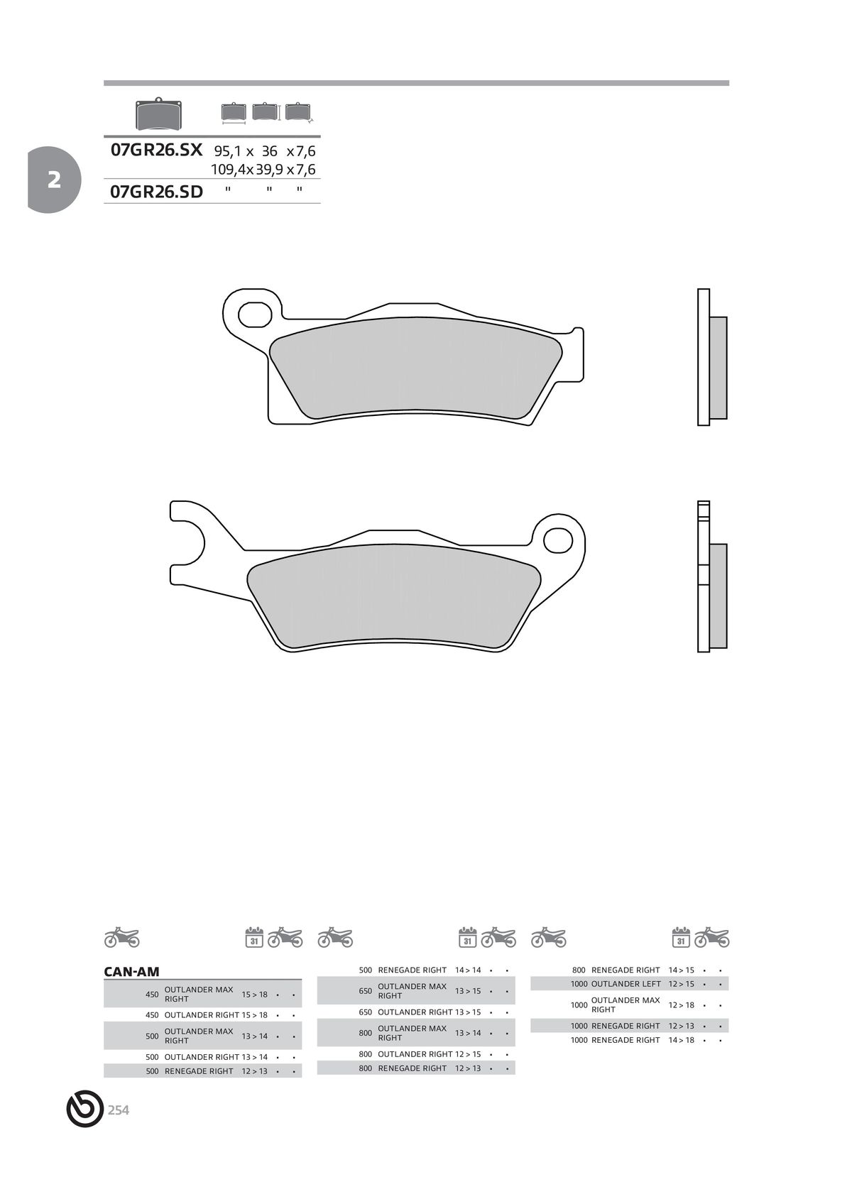 Catalogue BREMBO 2024 - Plaquettes de frein, page 00256