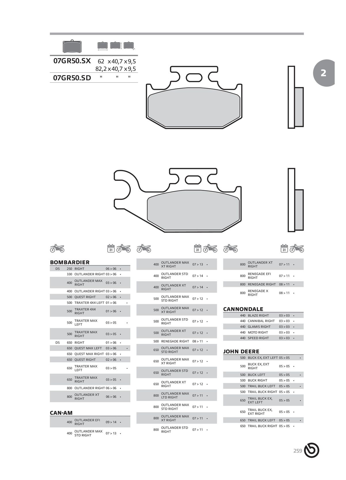 Catalogue BREMBO 2024 - Plaquettes de frein, page 00261