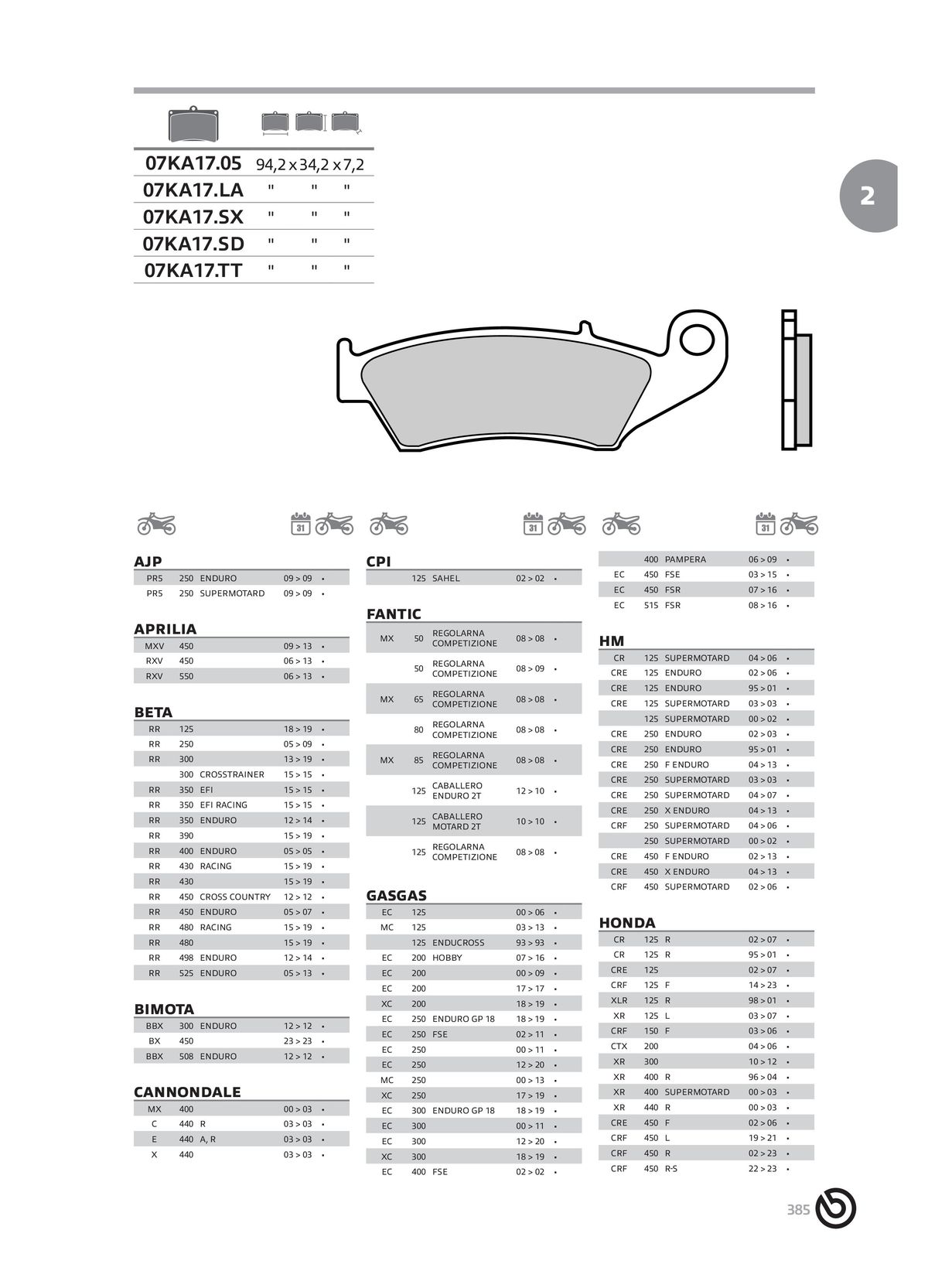 Catalogue BREMBO 2024 - Plaquettes de frein, page 00387