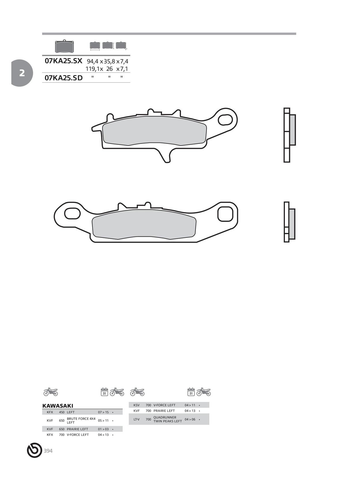 Catalogue BREMBO 2024 - Plaquettes de frein, page 00396