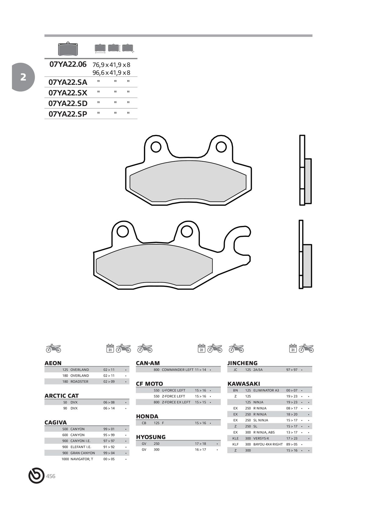 Catalogue BREMBO 2024 - Plaquettes de frein, page 00458