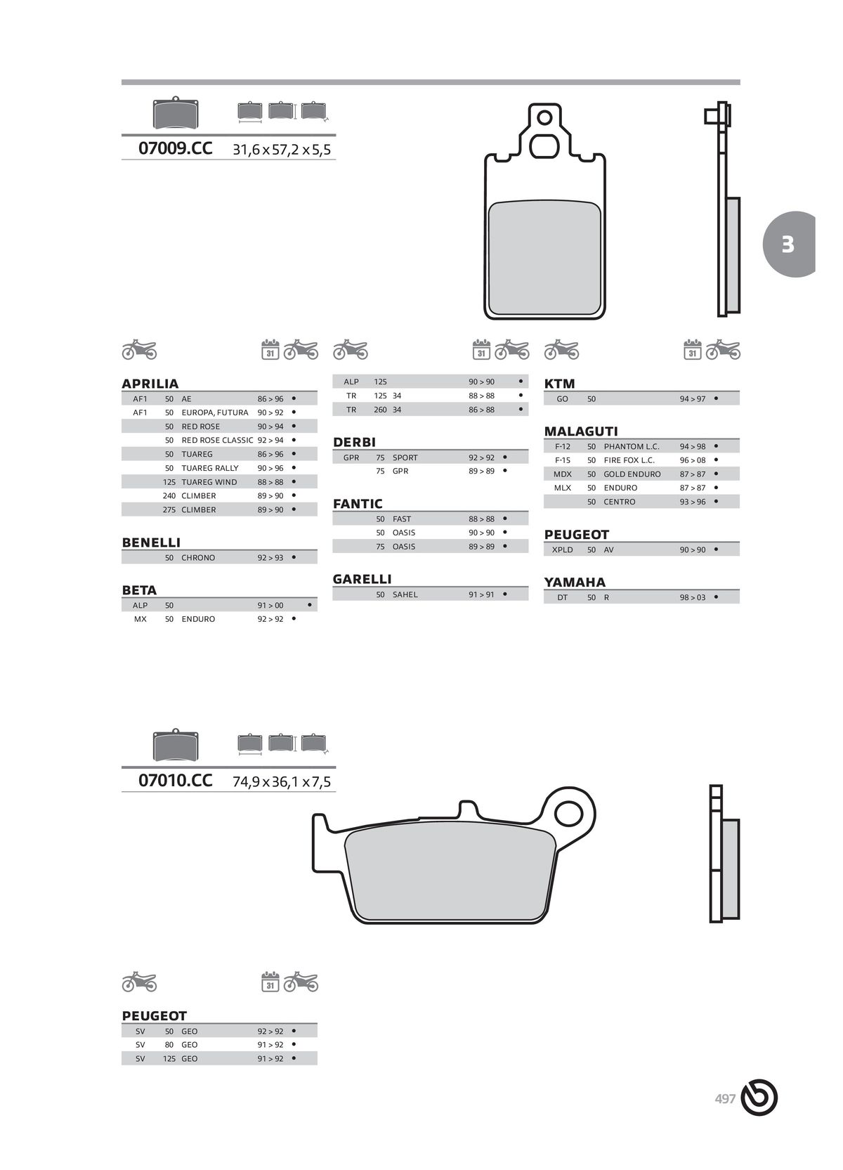 Catalogue BREMBO 2024 - Plaquettes de frein, page 00499