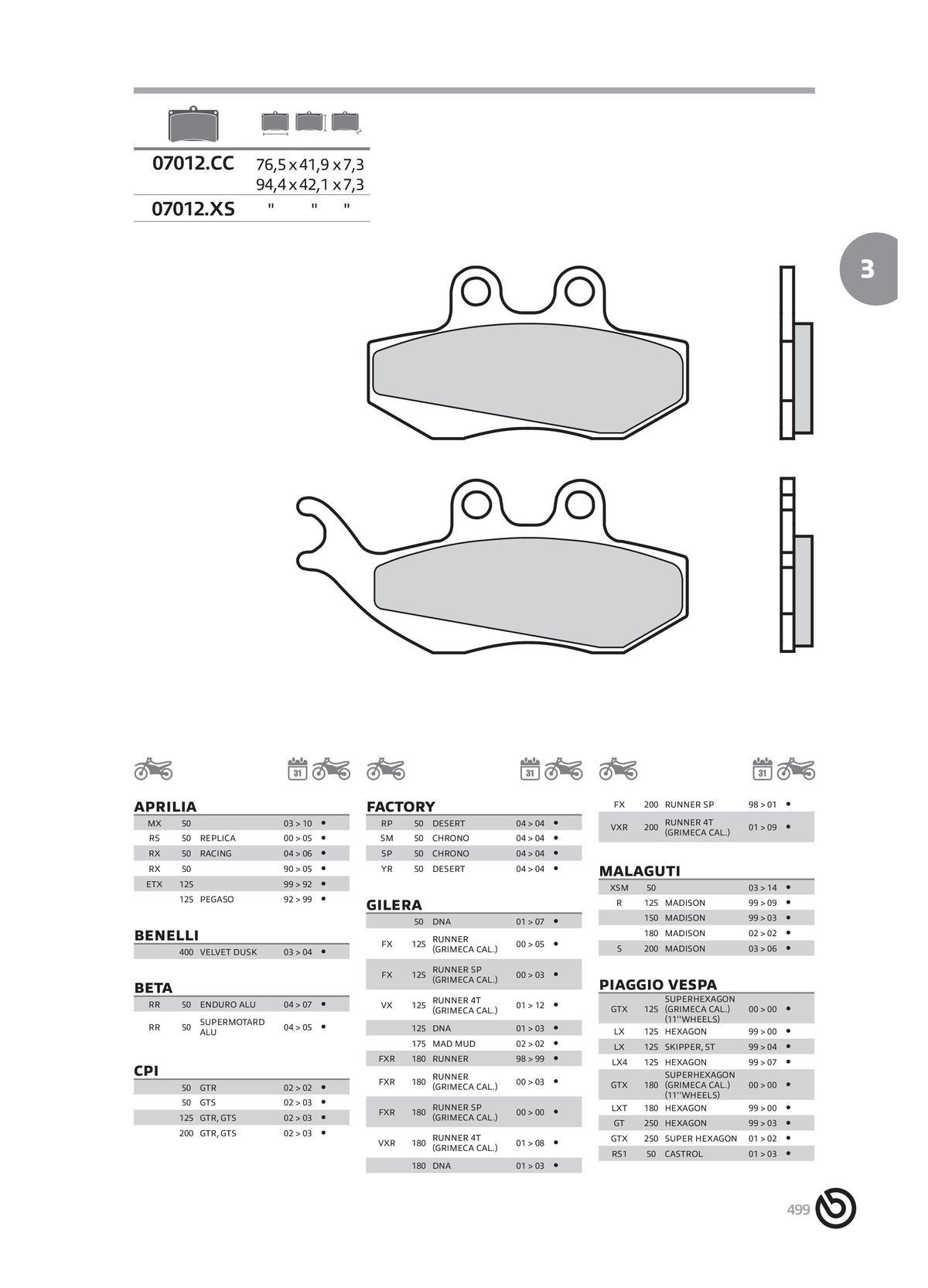 Catalogue BREMBO 2024 - Plaquettes de frein, page 00501