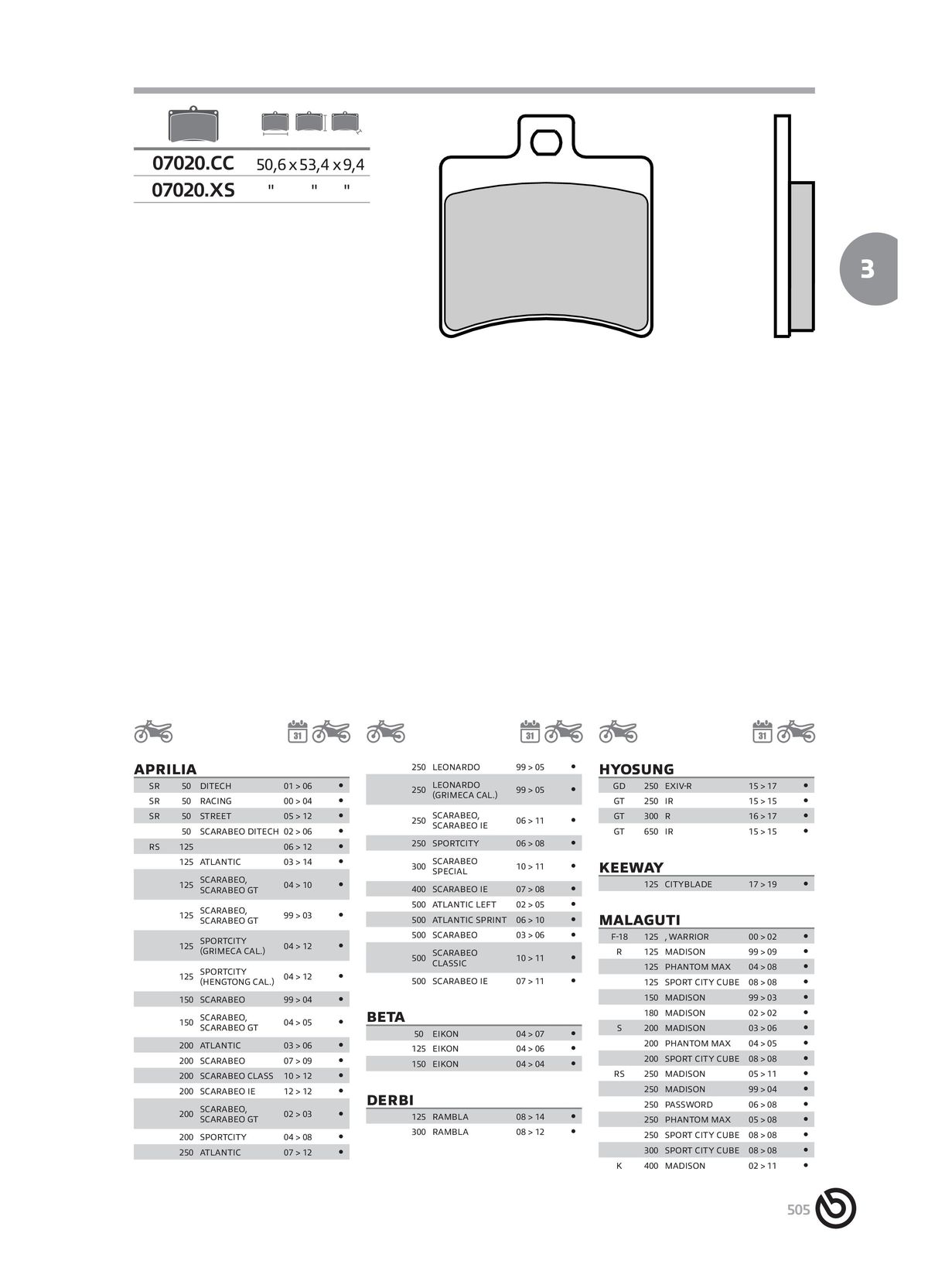 Catalogue BREMBO 2024 - Plaquettes de frein, page 00507