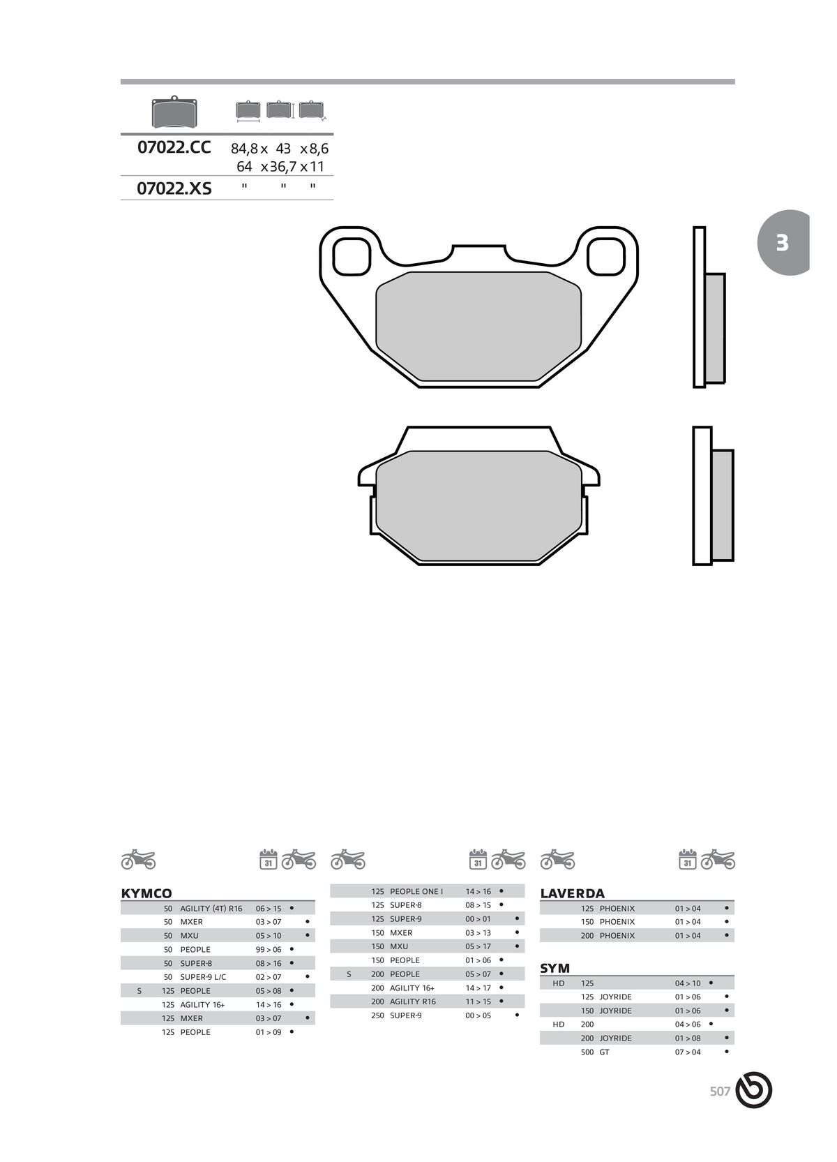 Catalogue BREMBO 2024 - Plaquettes de frein, page 00509