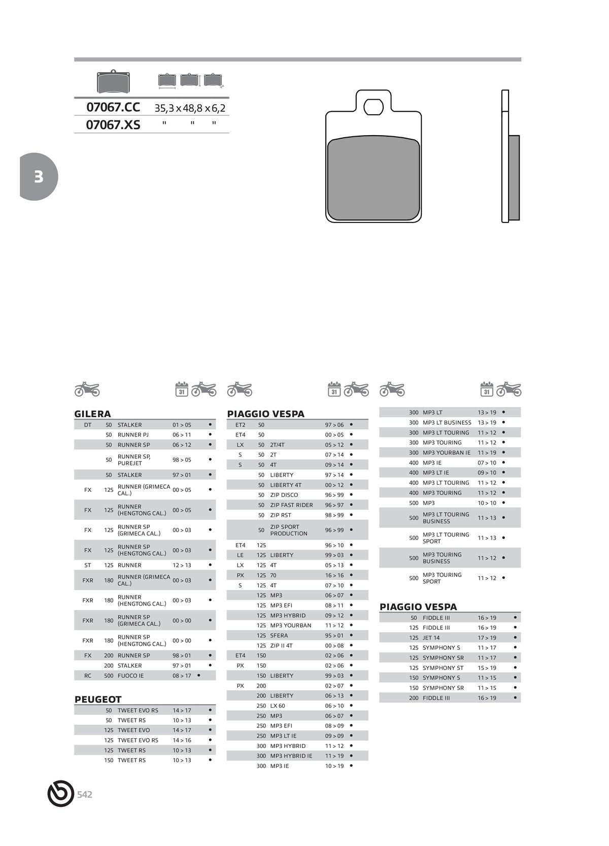 Catalogue BREMBO 2024 - Plaquettes de frein, page 00544