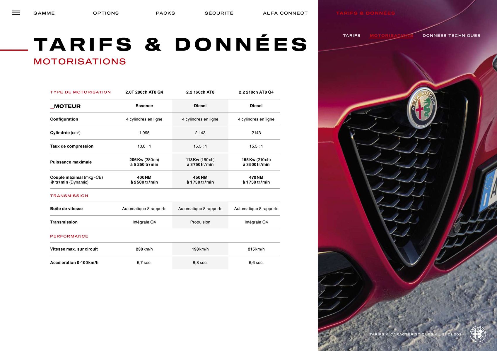Catalogue Alfa Romeo STELVIO, page 00018