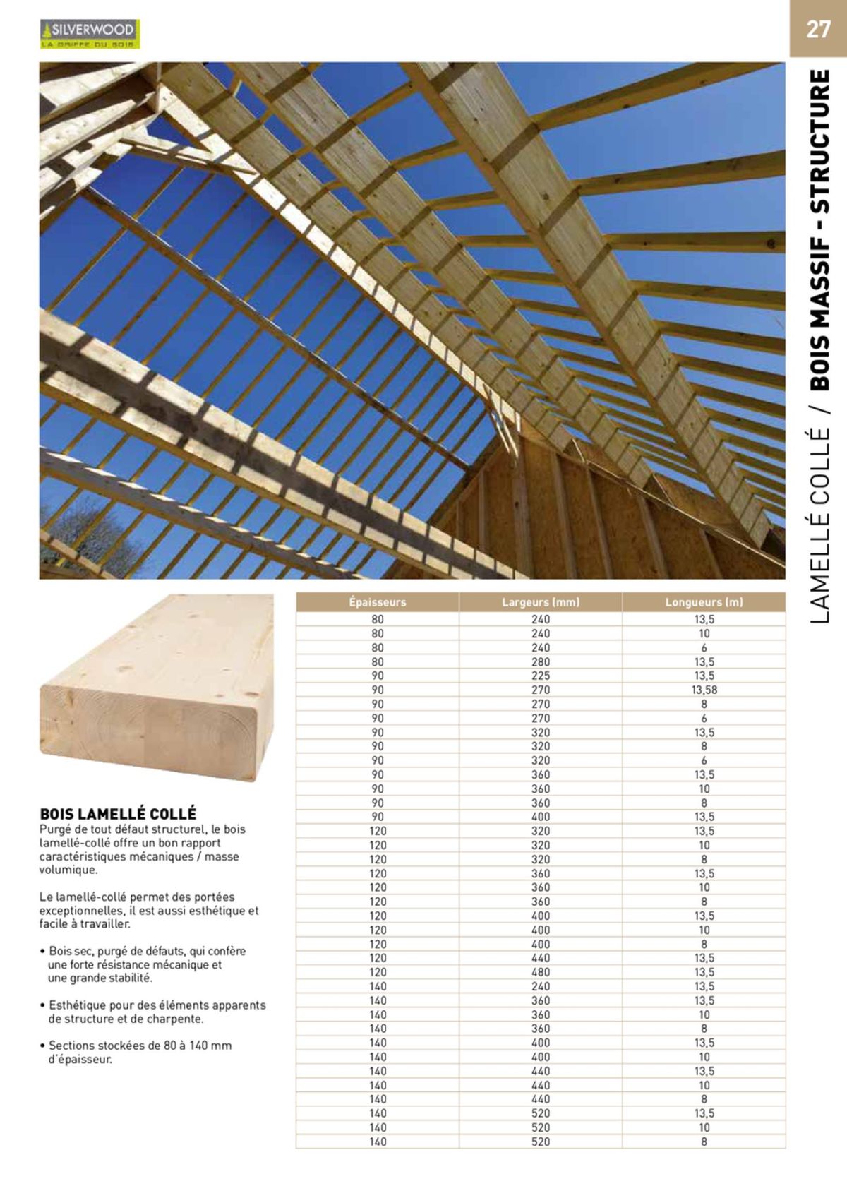 Catalogue GUIDE SPÉCIAL 2024 BOIS • CONSTRUCTION & RÉNOVATION, page 00099