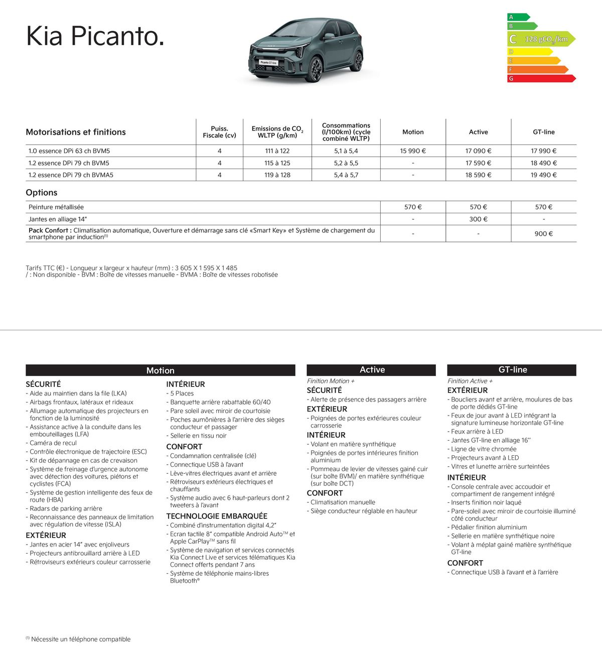 Catalogue KIA Nouvelle Picanto - Price list, page 00003