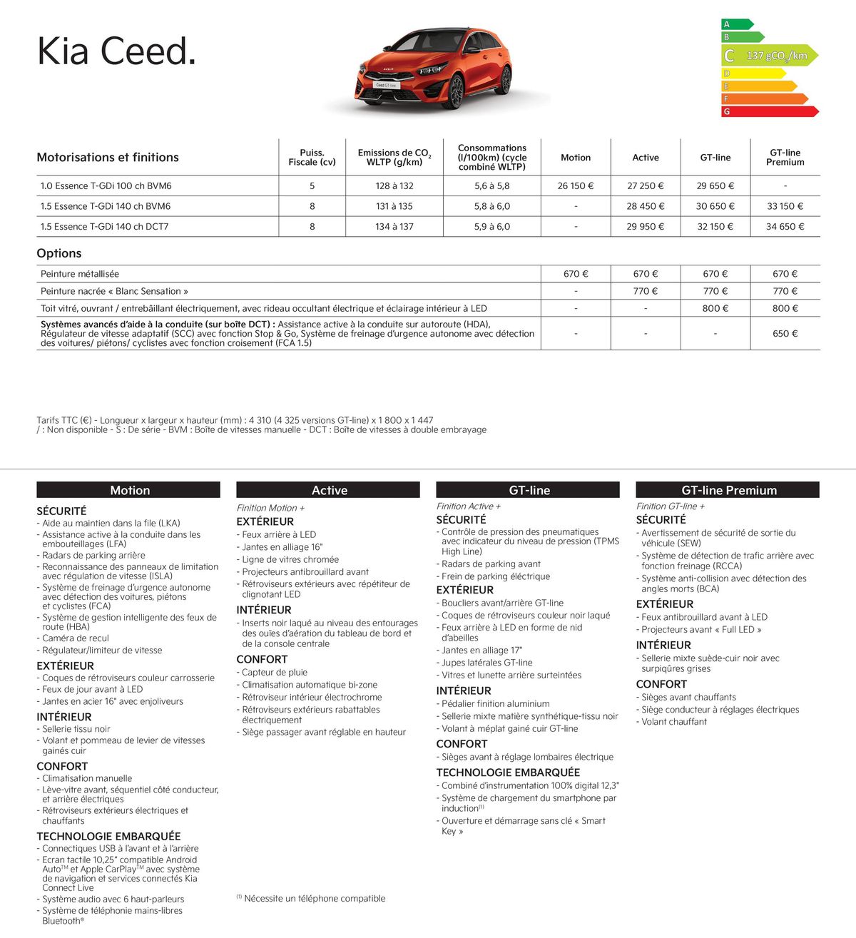 Catalogue KIA Nouvelle Picanto - Price list, page 00005
