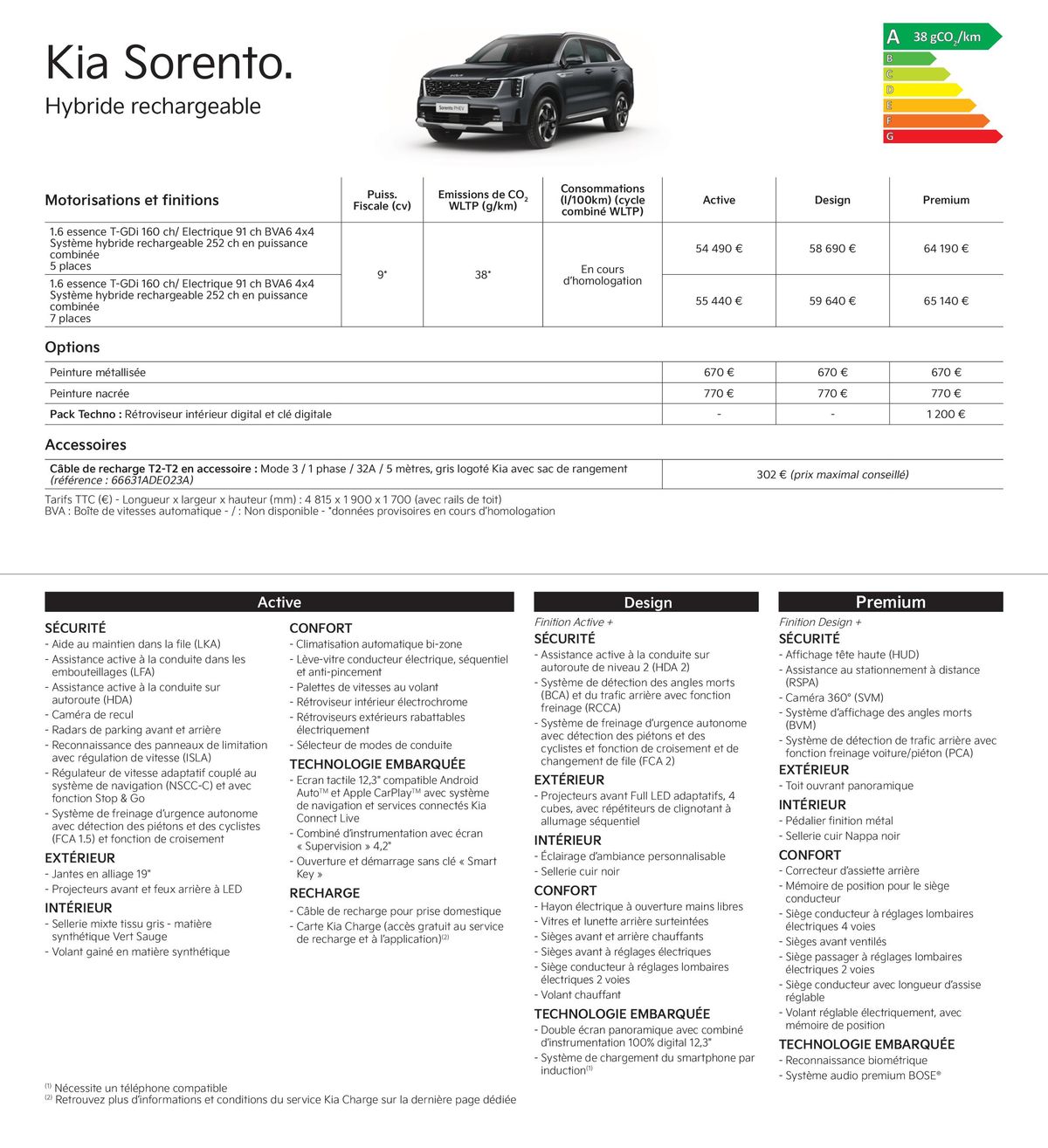 Catalogue KIA Nouvelle Picanto - Price list, page 00020