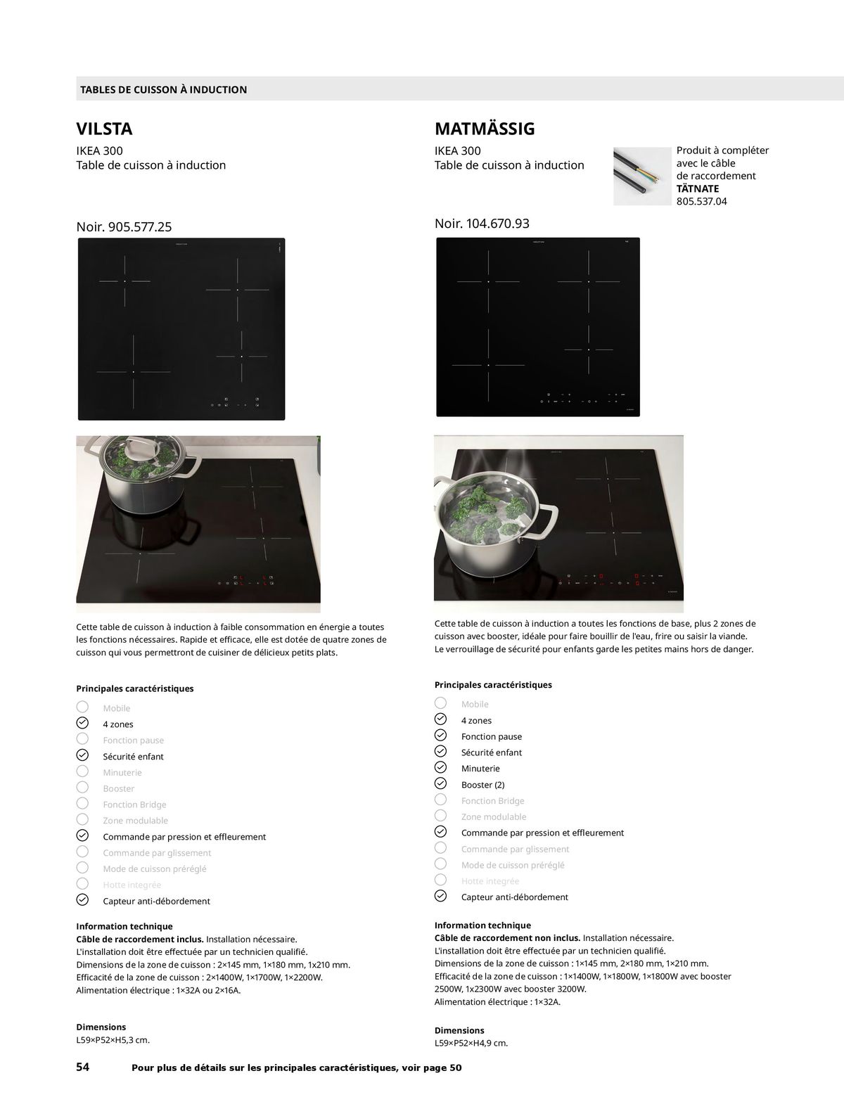 Catalogue IKEA ÉLECTROMÉNAGER, page 00054