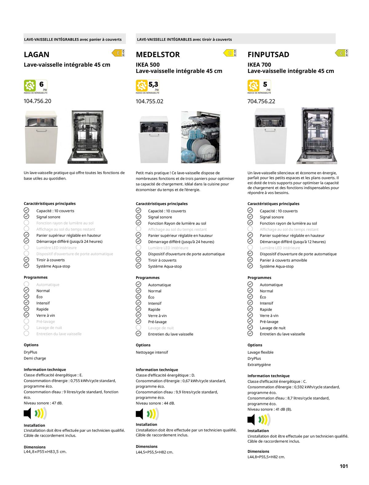 Catalogue IKEA ÉLECTROMÉNAGER, page 00101