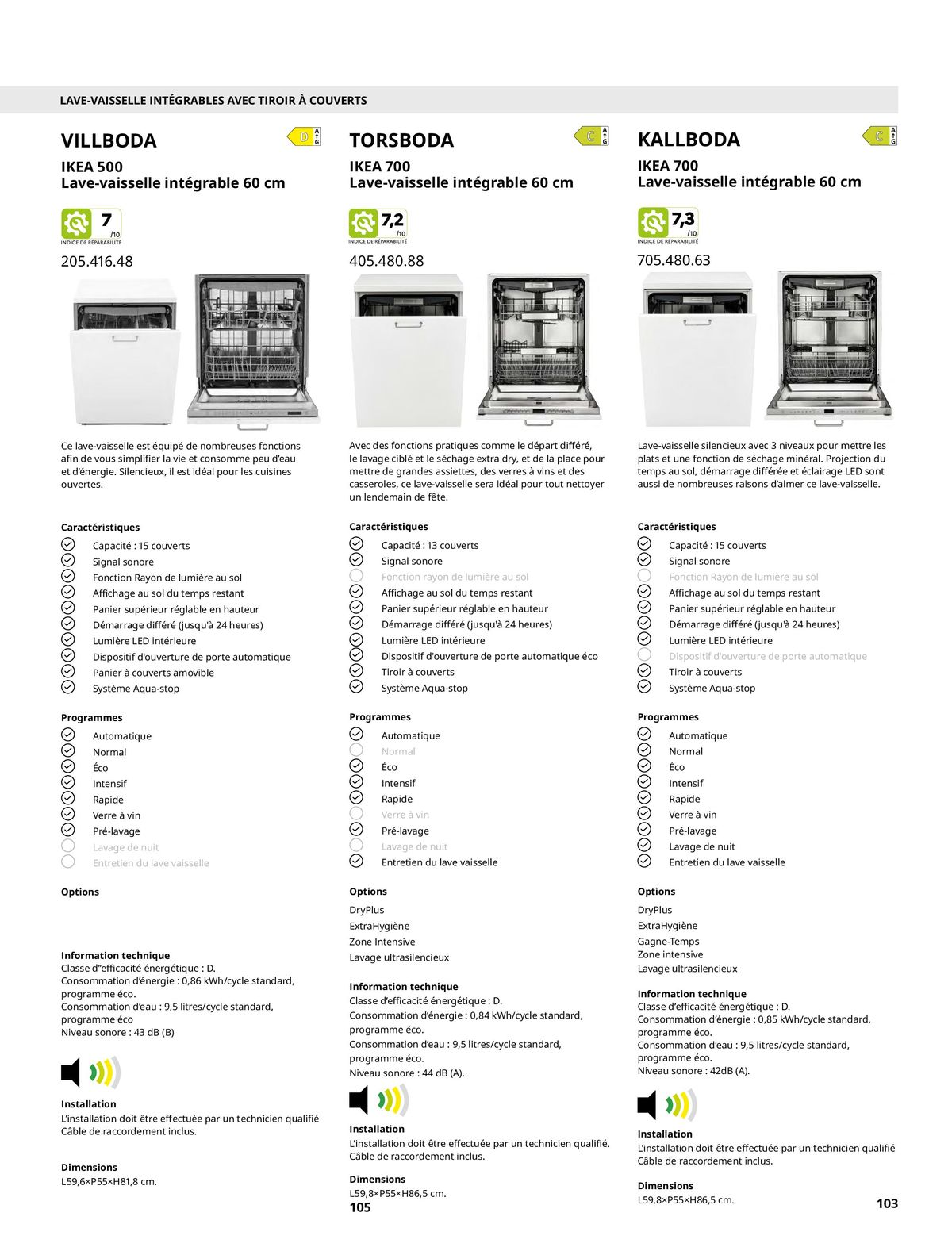 Catalogue IKEA ÉLECTROMÉNAGER, page 00103