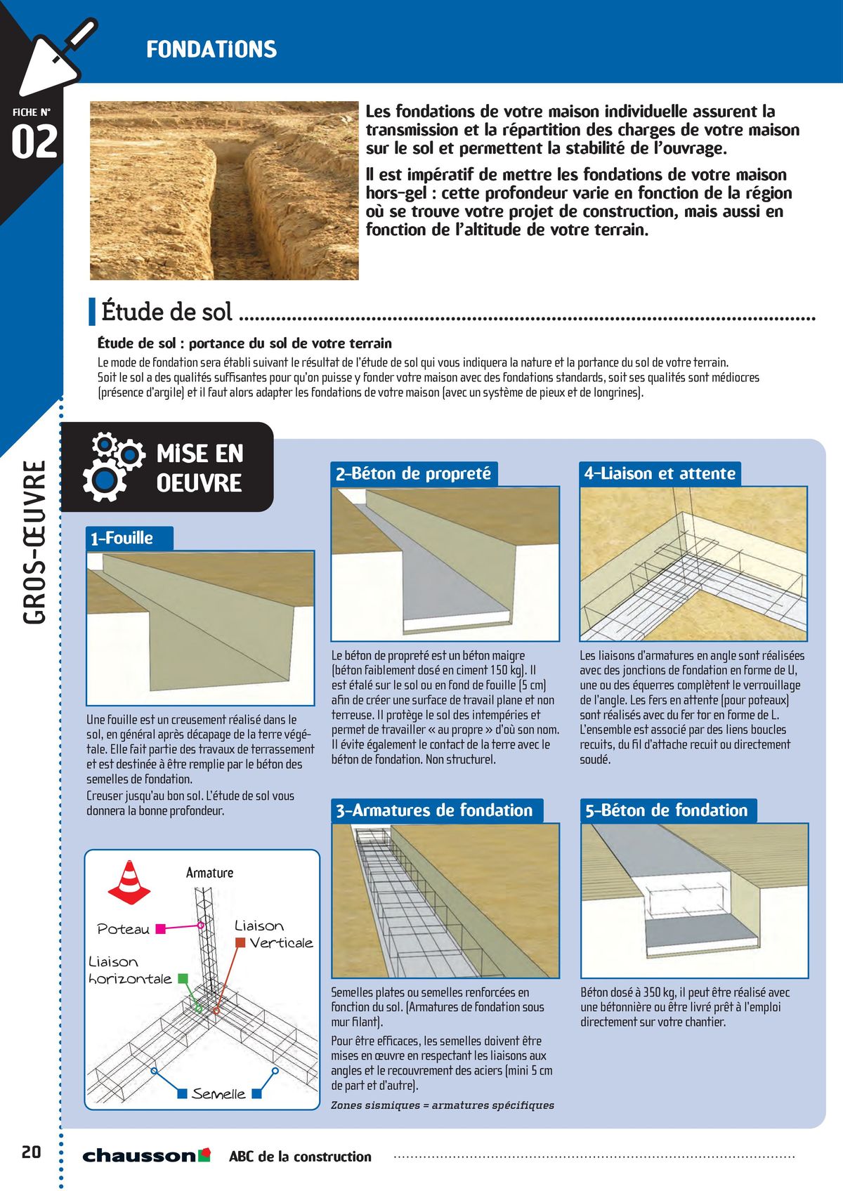 Catalogue ABC de la construction, page 00022